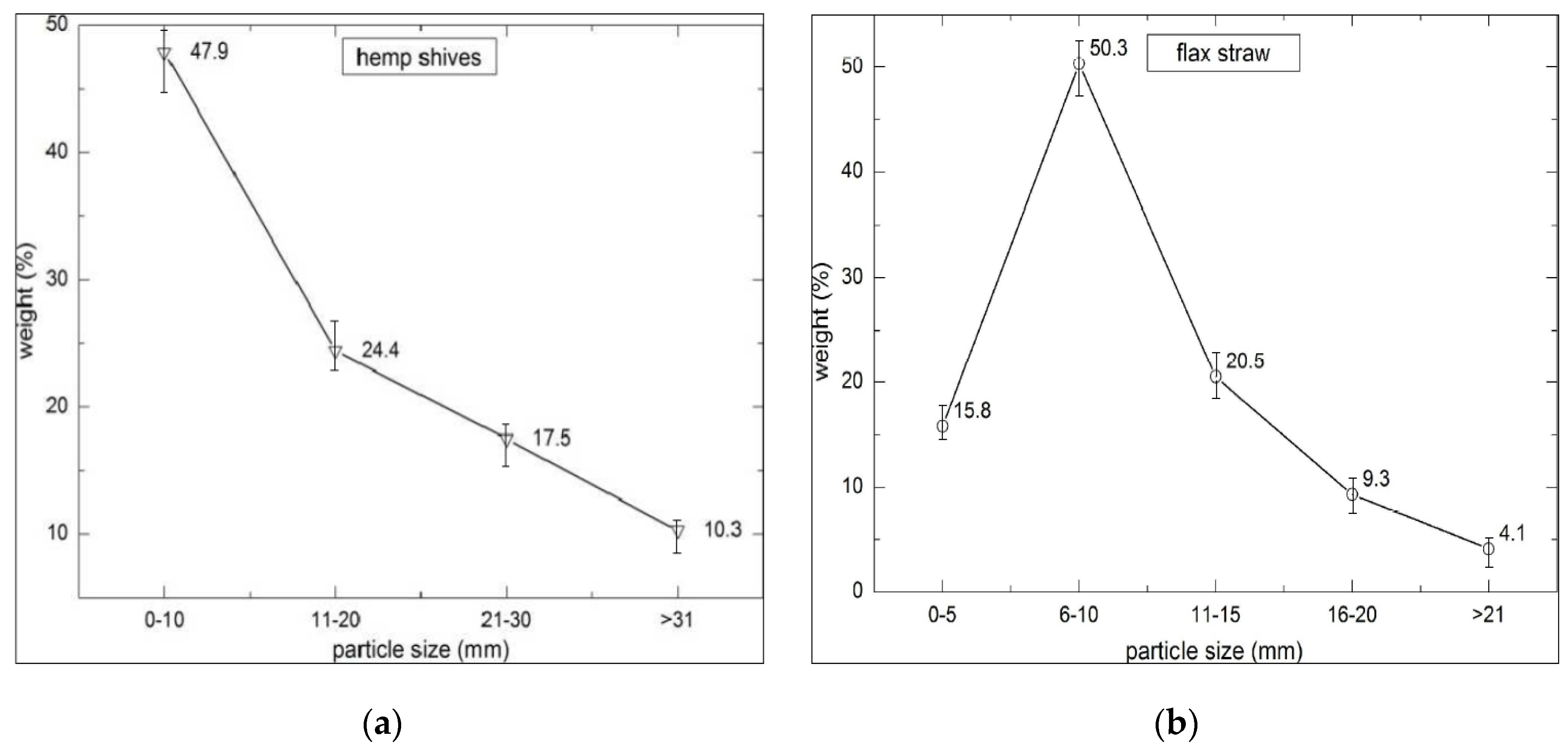 Materials 10 00510 g002