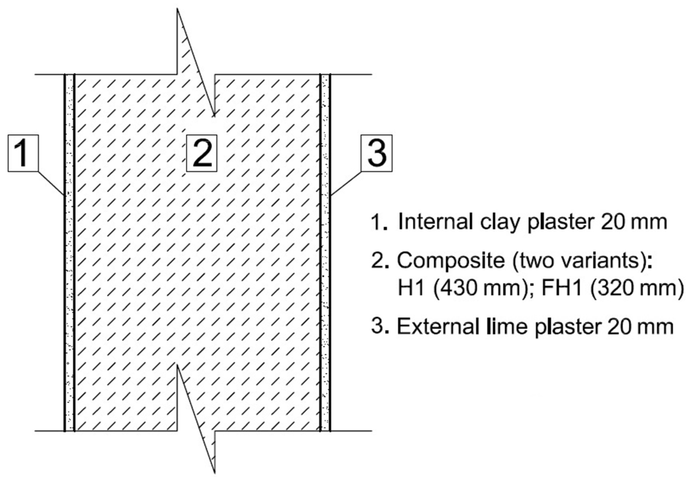 Materials 10 00510 g005