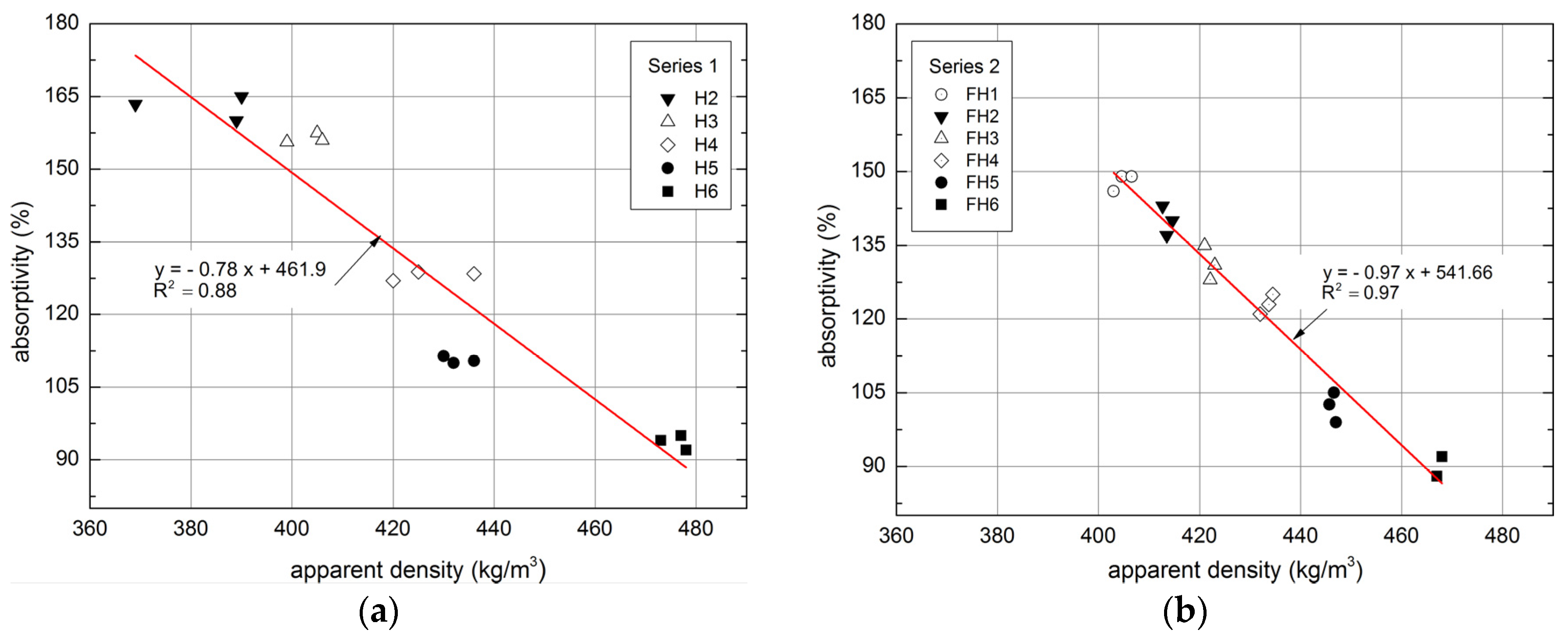 Materials 10 00510 g015