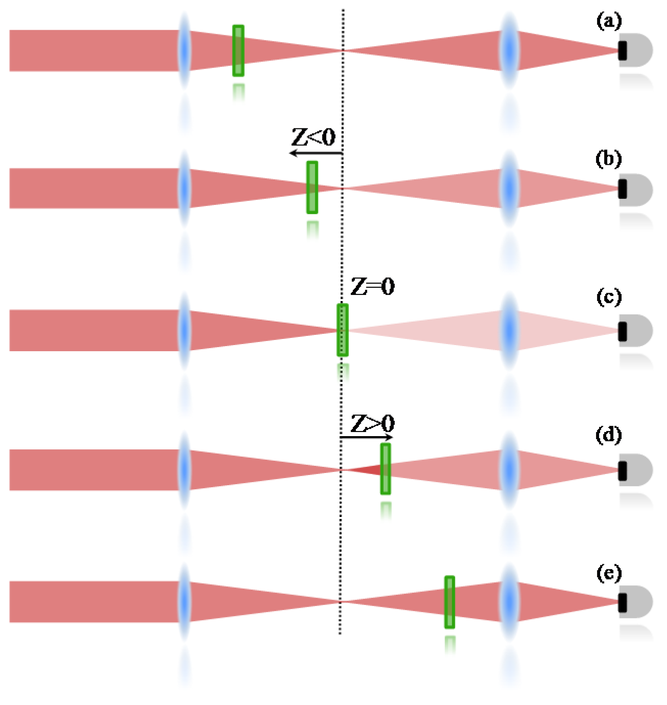 Materials 10 00512 g005