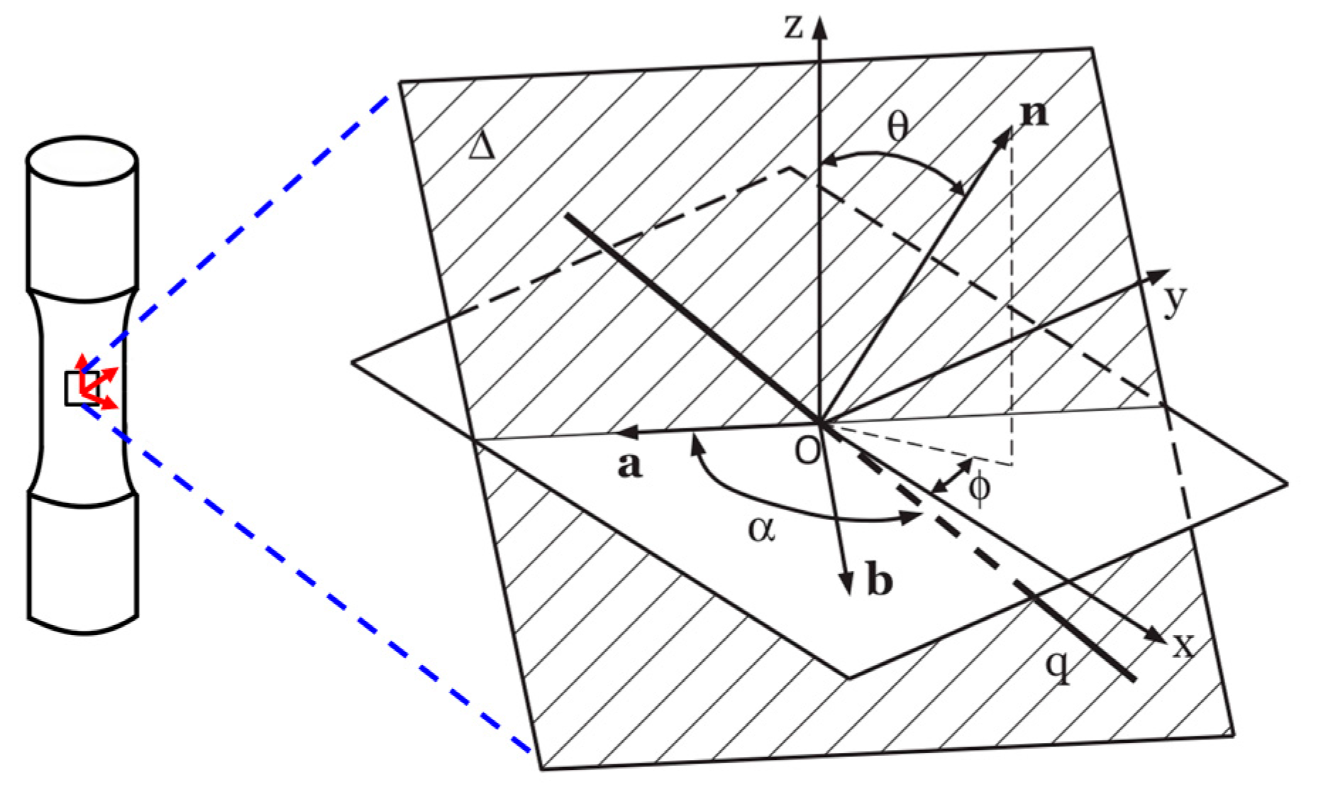 Materials 10 00513 g001