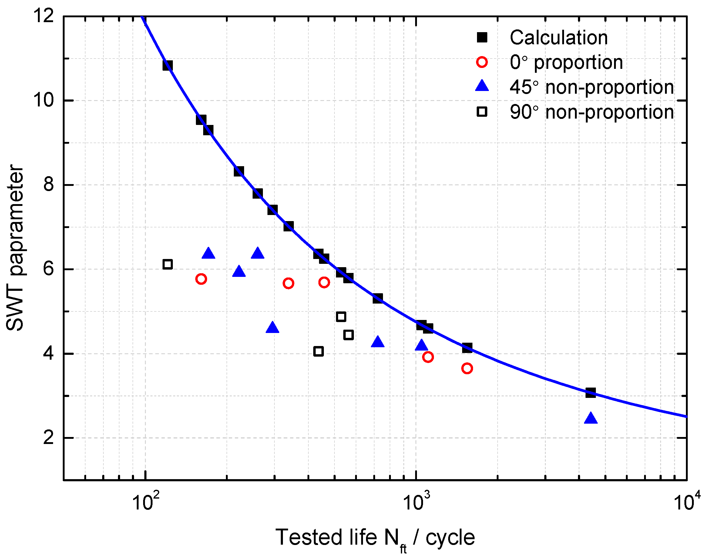 Materials 10 00513 g002