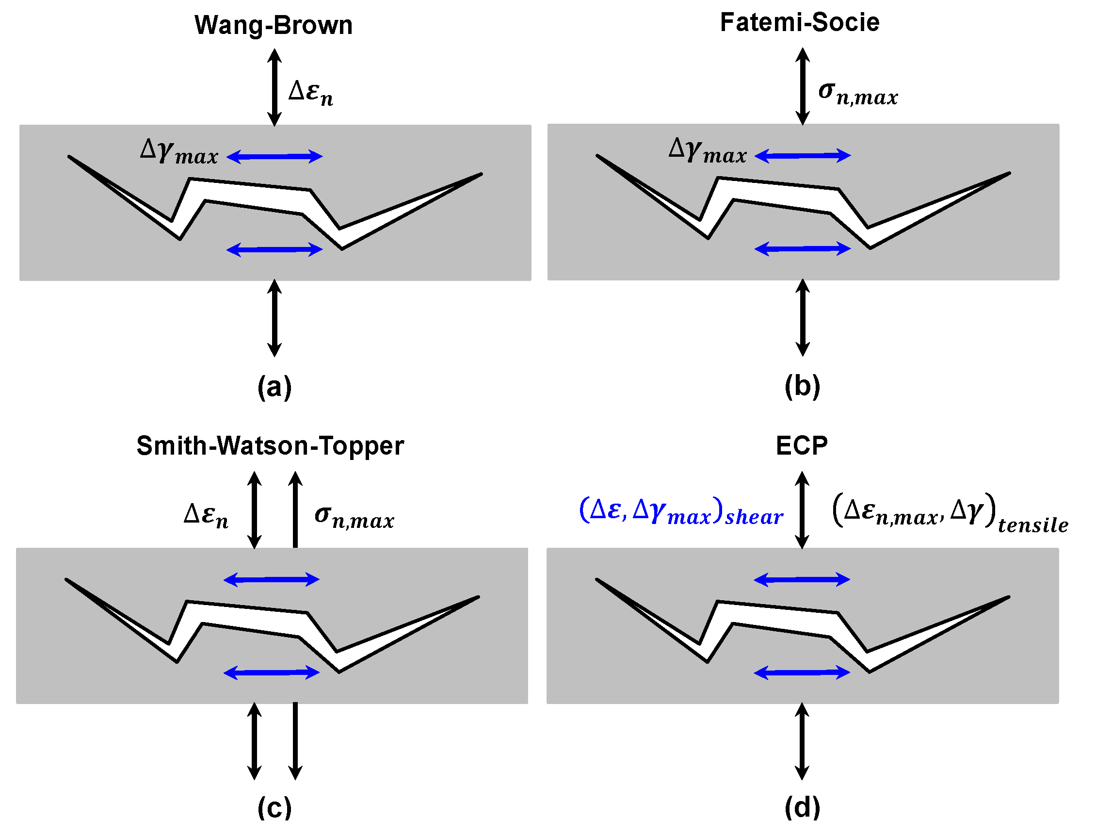Materials 10 00513 g004