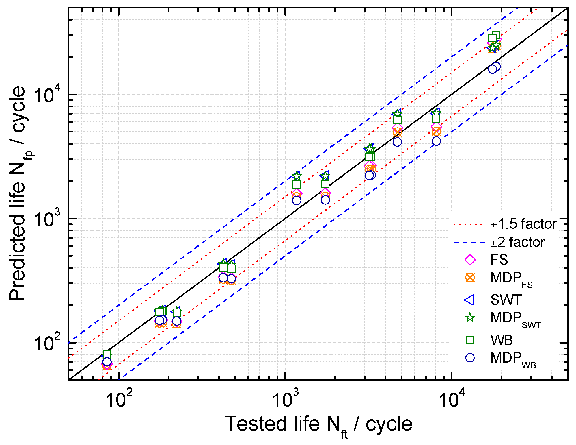 Materials 10 00513 g006