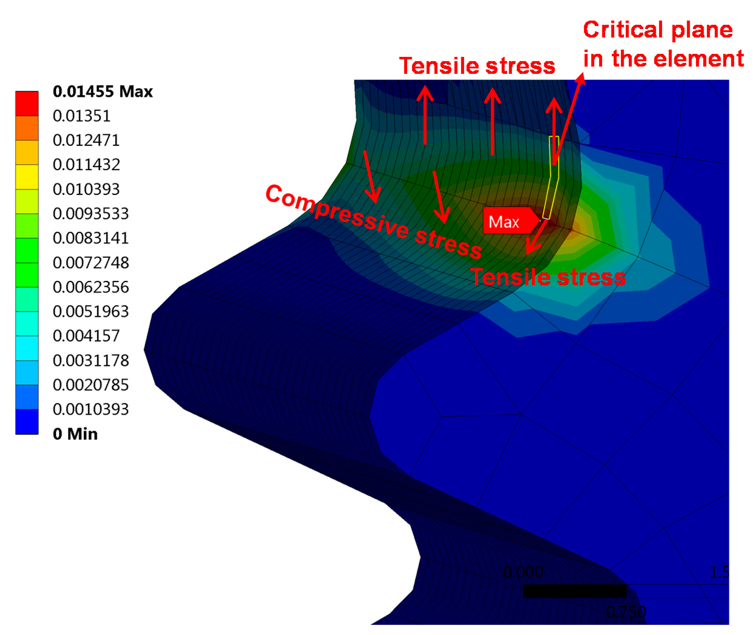 Materials 10 00513 g011