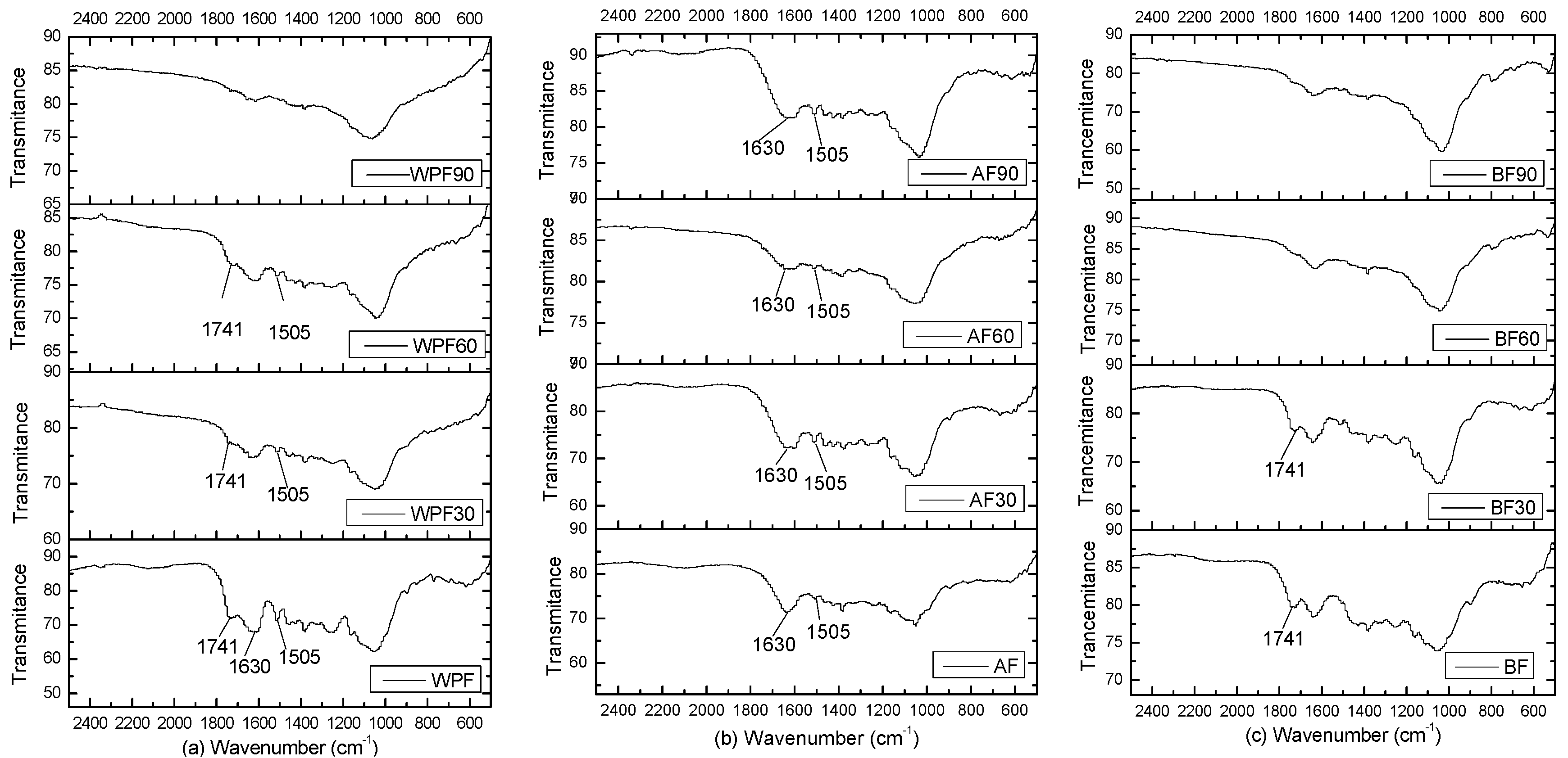 Materials 10 00514 g002