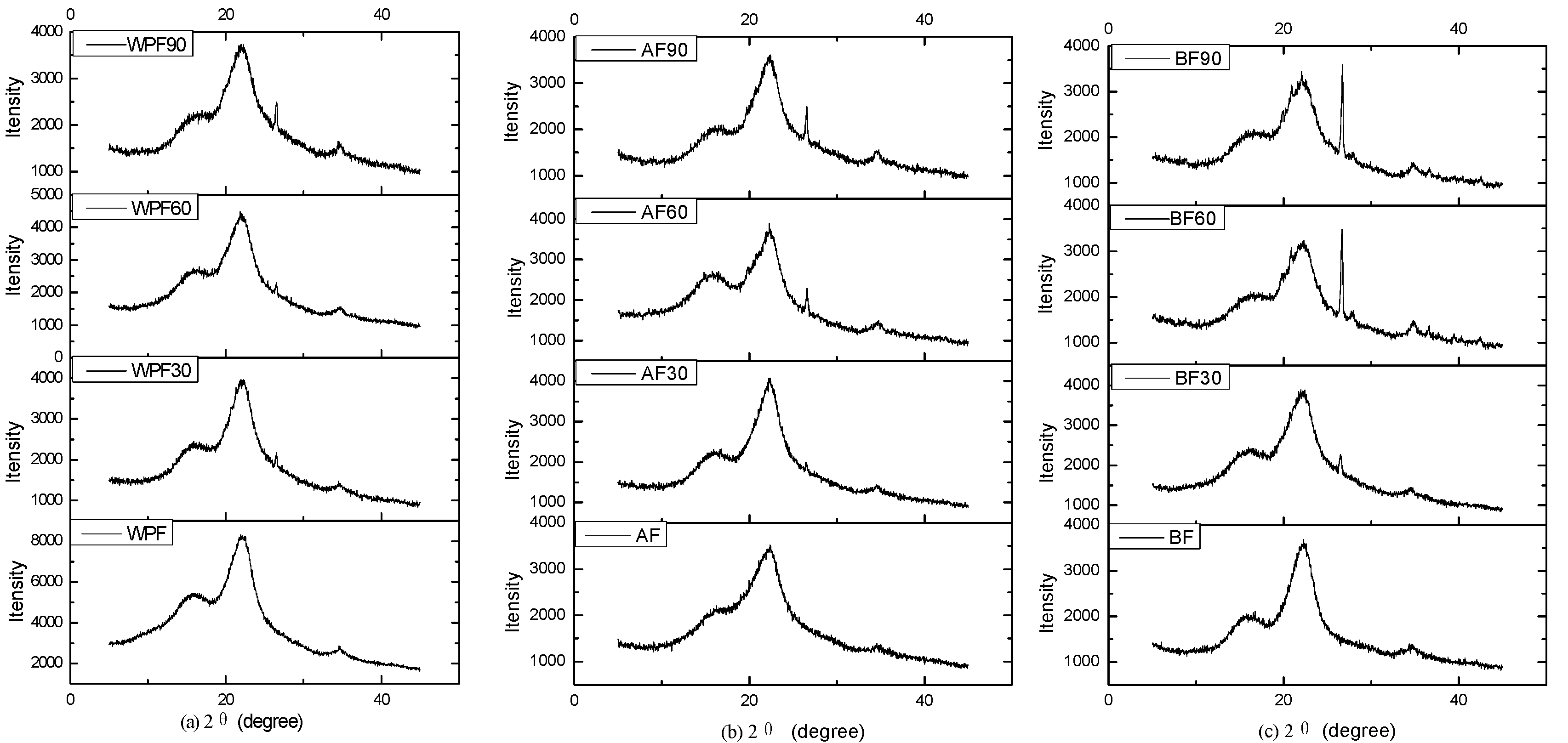 Materials 10 00514 g003