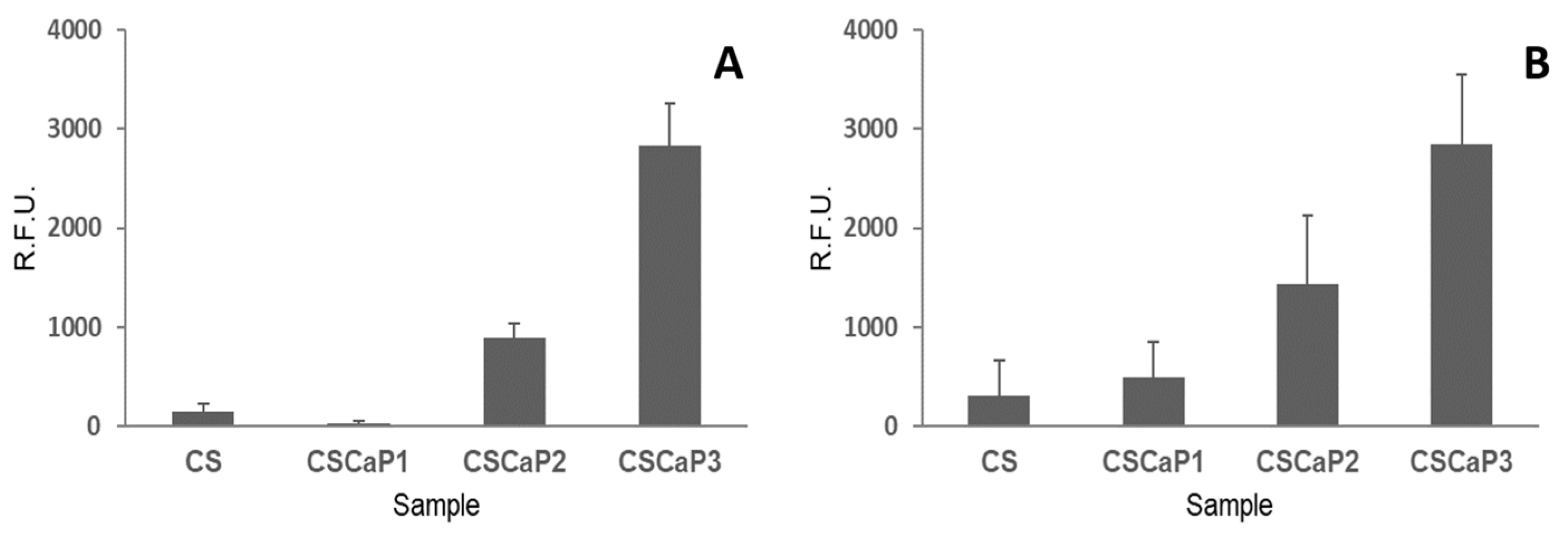 Materials 10 00516 g006