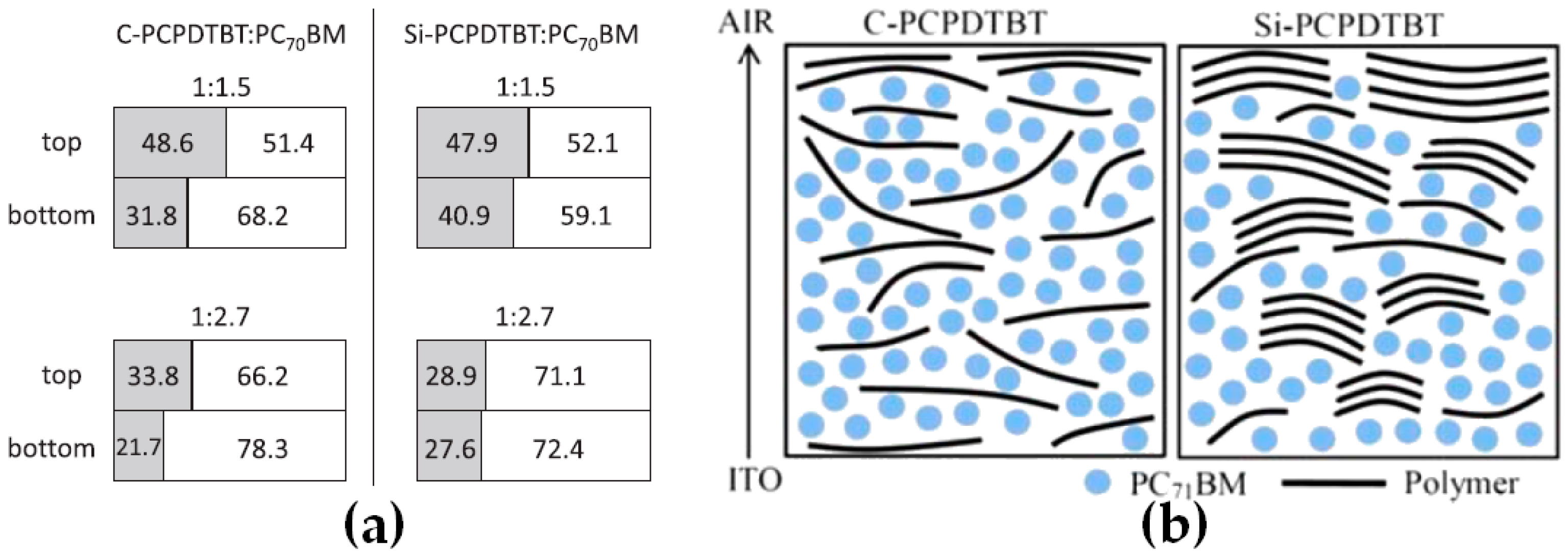 Materials 10 00518 g008