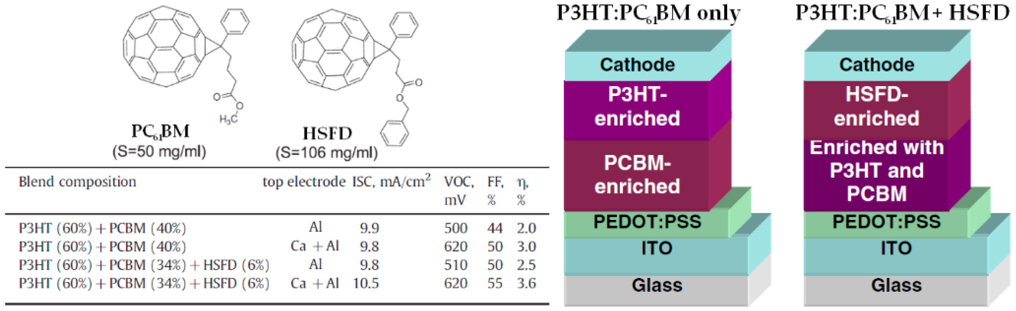 Materials 10 00518 g009