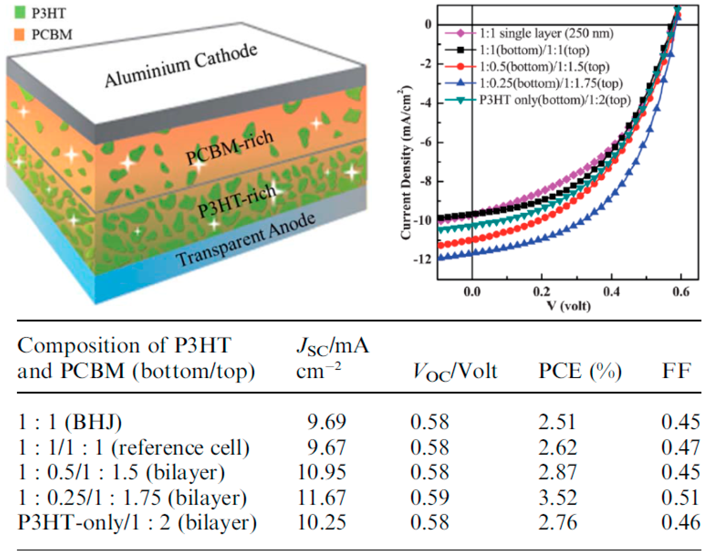 Materials 10 00518 g013