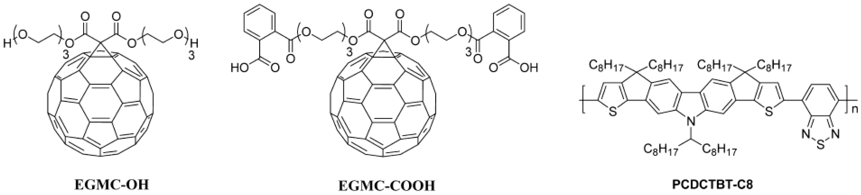 Materials 10 00518 g014