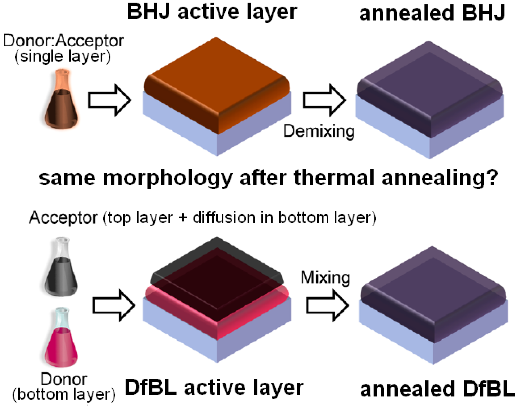 Materials 10 00518 g015