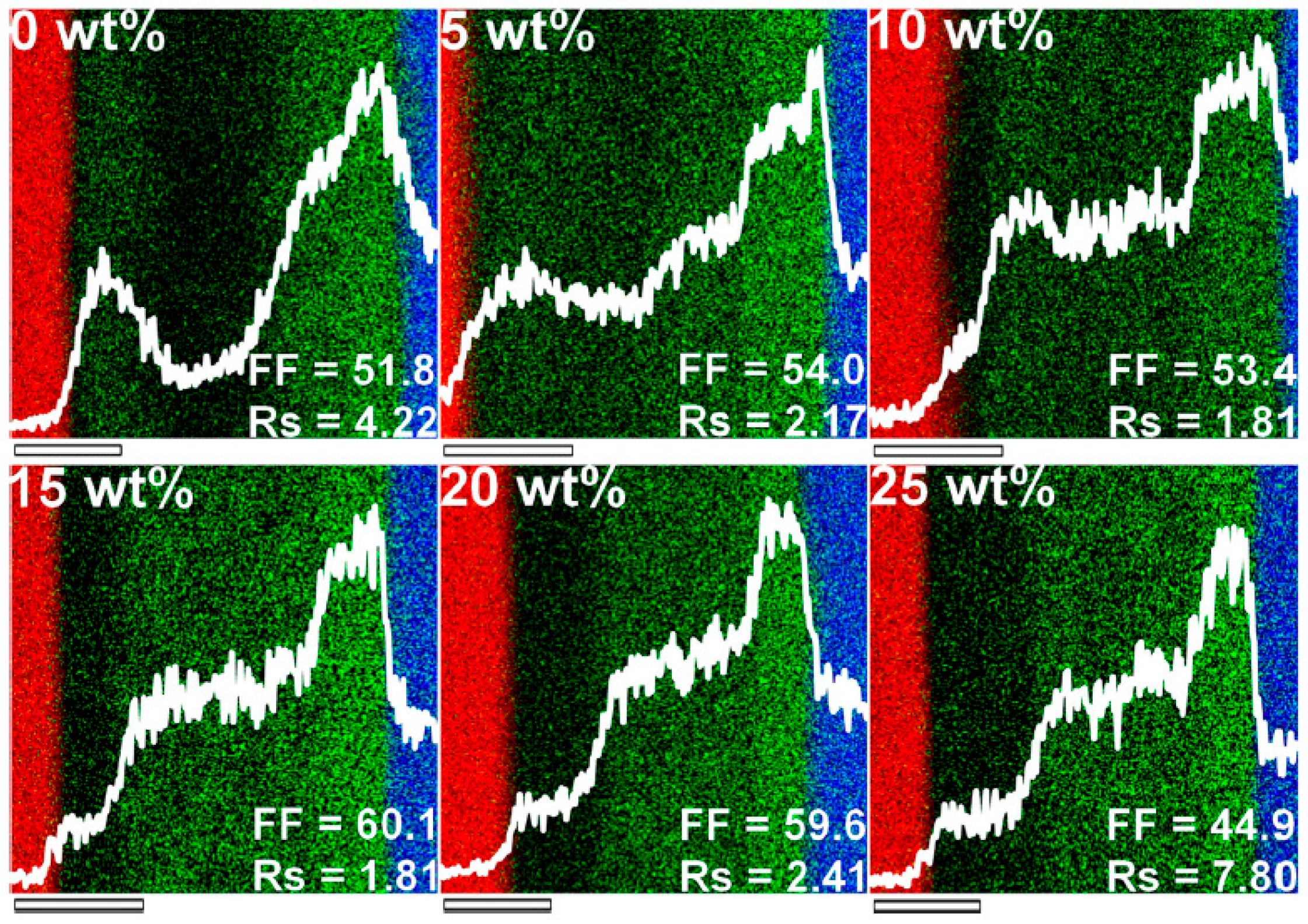 Materials 10 00518 g016