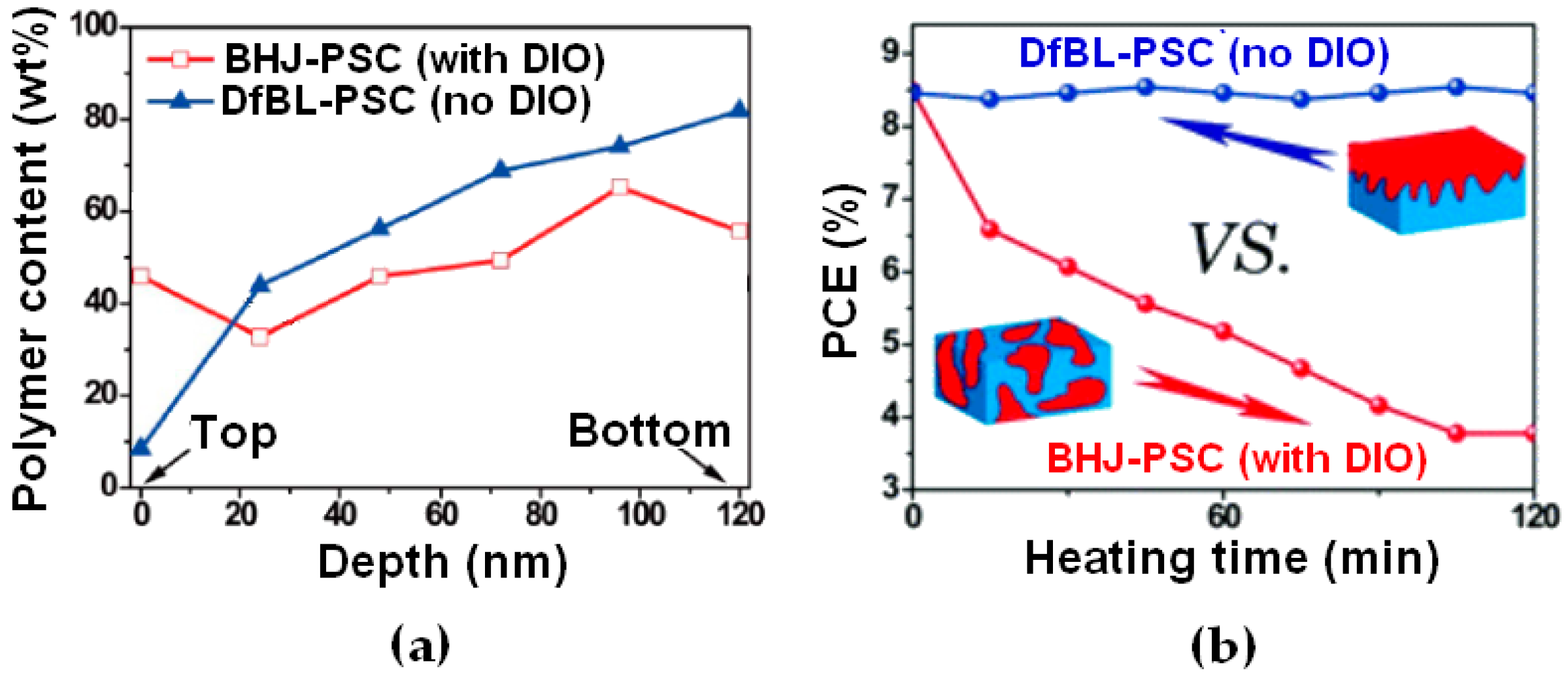 Materials 10 00518 g017