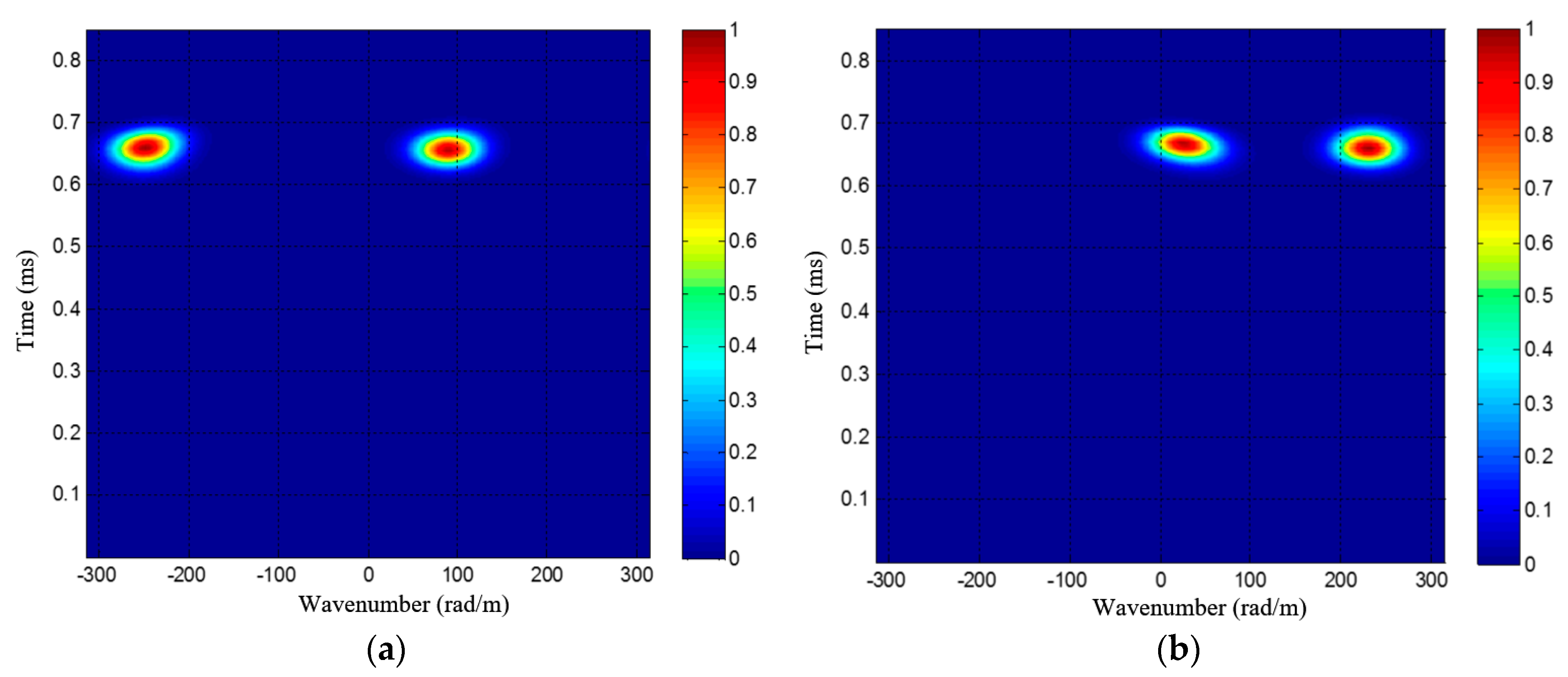 Materials 10 00519 g007 Materials 10 00519 g007