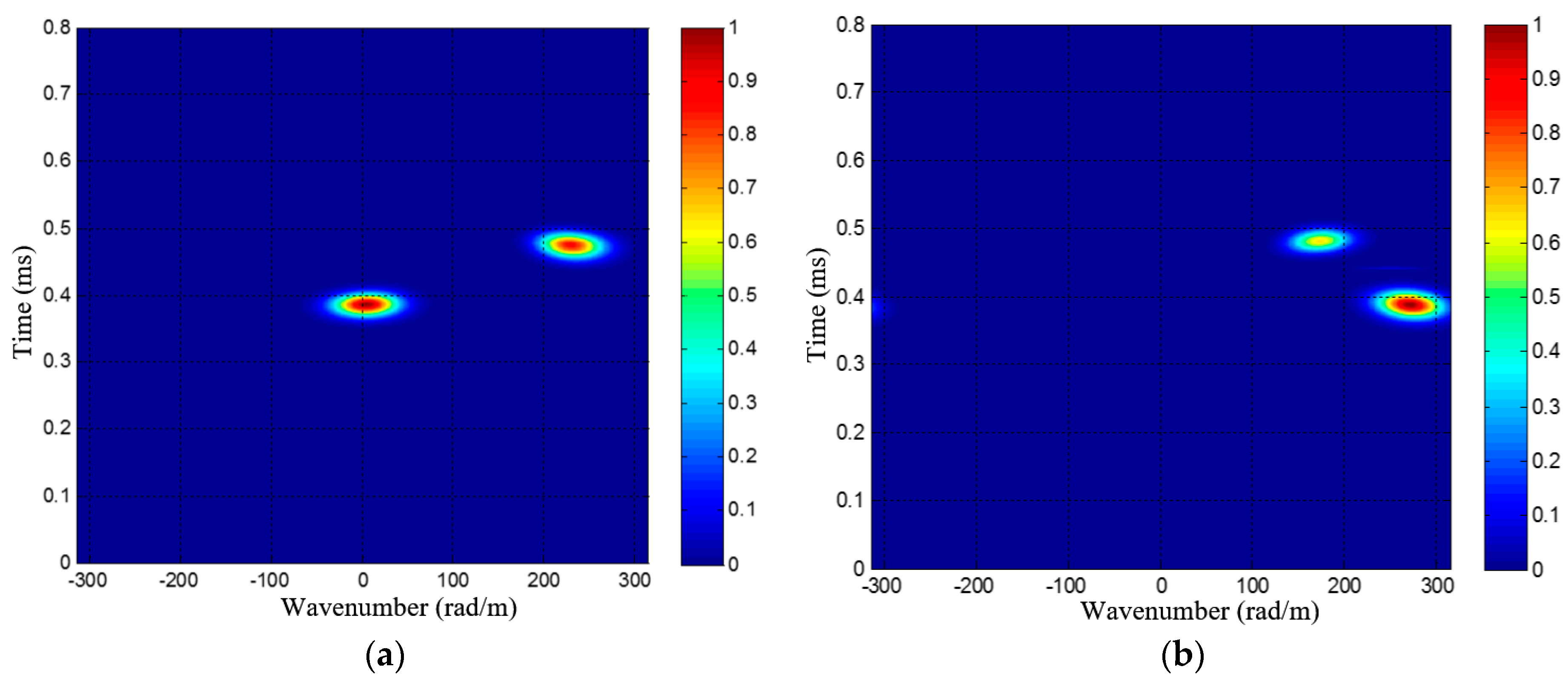 Materials 10 00519 g021 Materials 10 00519 g021