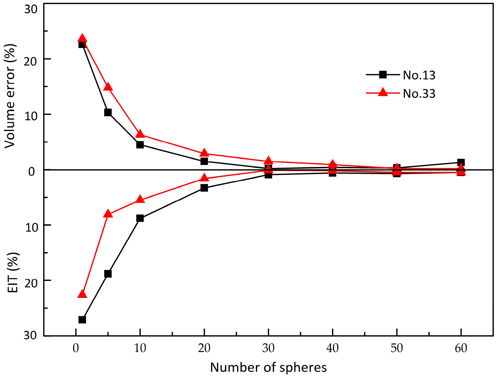 Materials 10 00520 g006