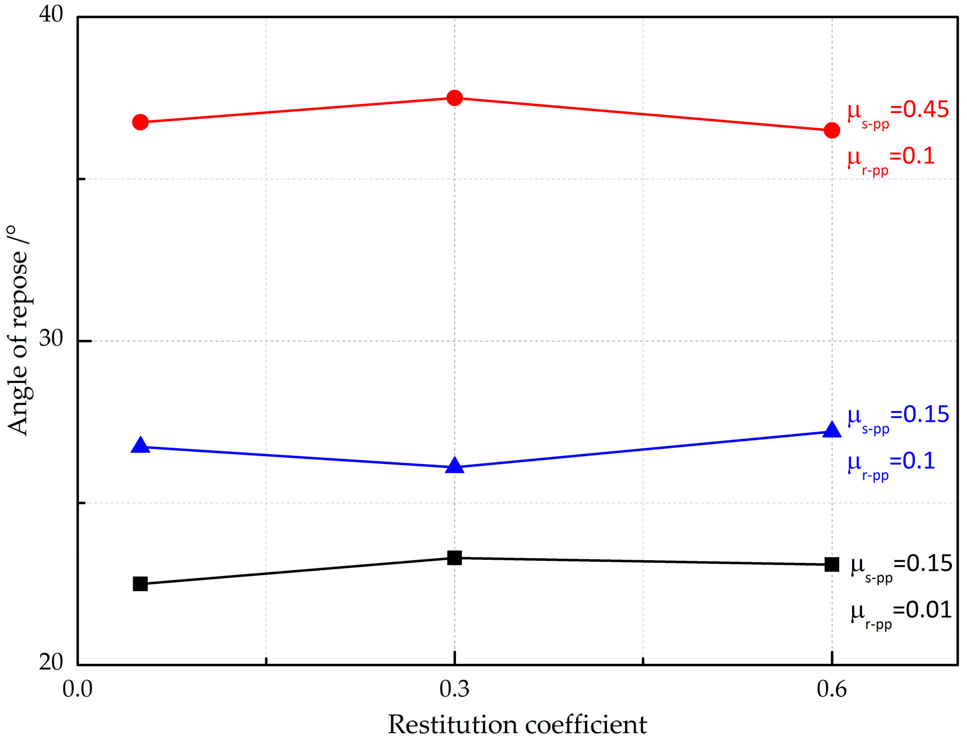 Materials 10 00520 g008
