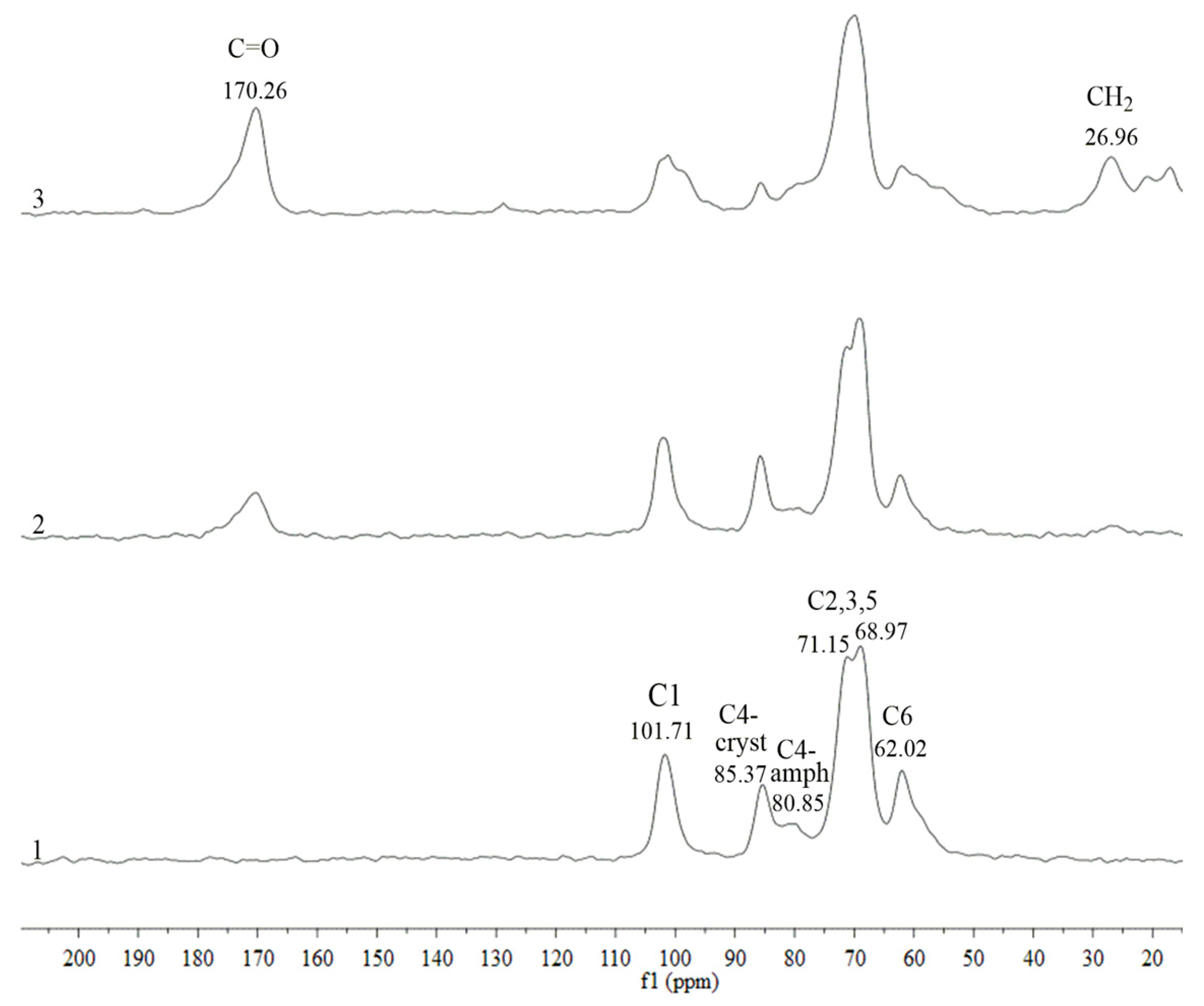 Materials 10 00526 g004
