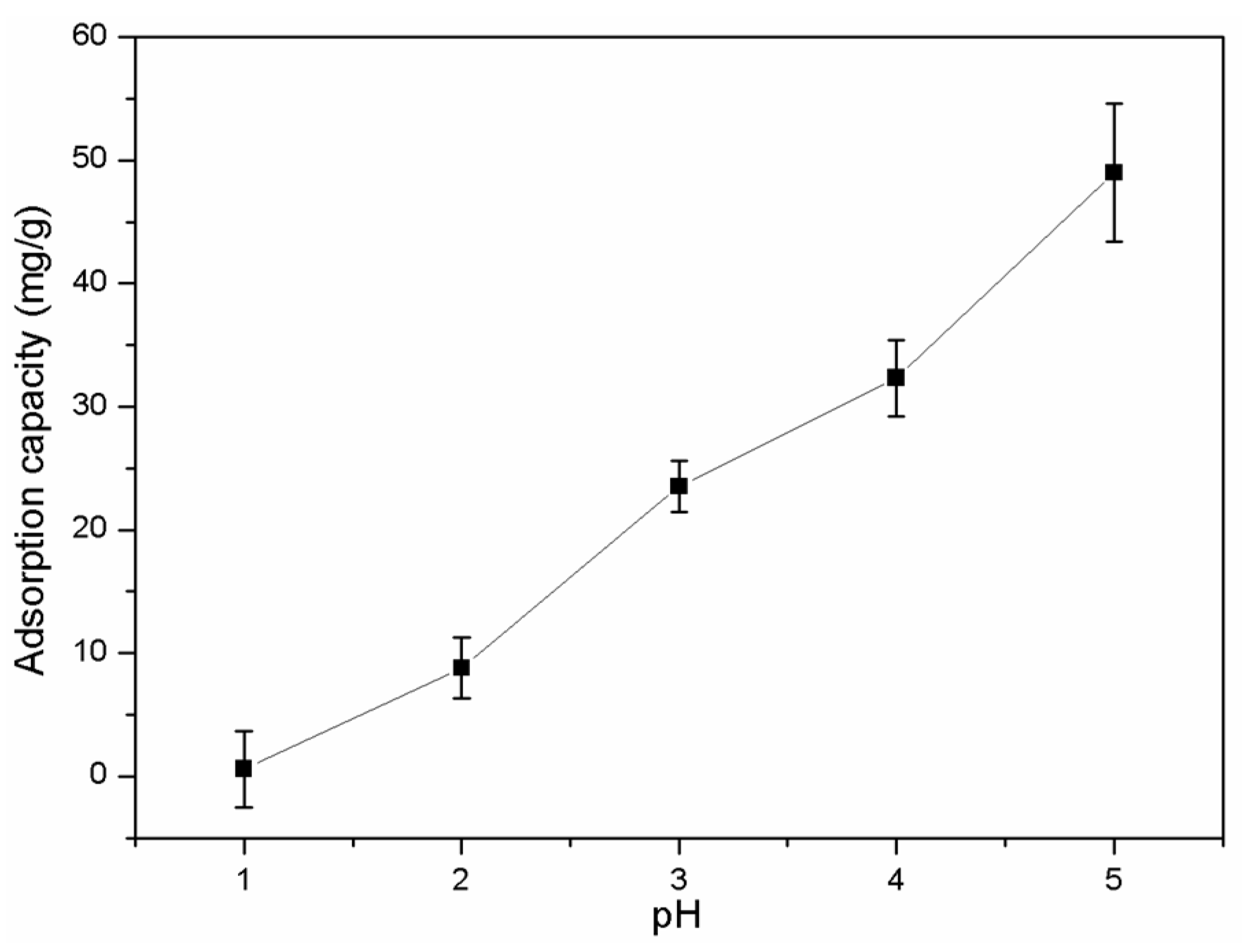 Materials 10 00526 g008