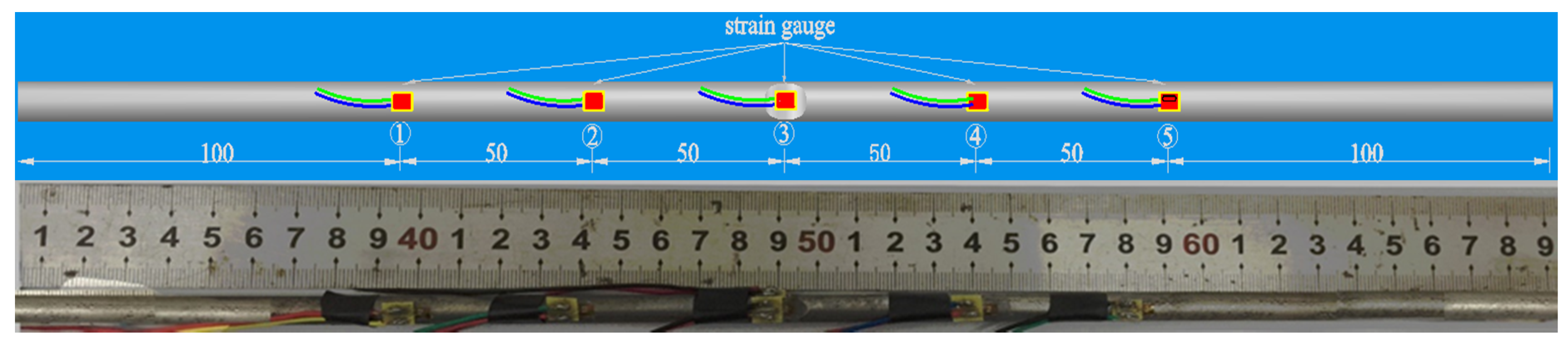 Materials 10 00532 g002