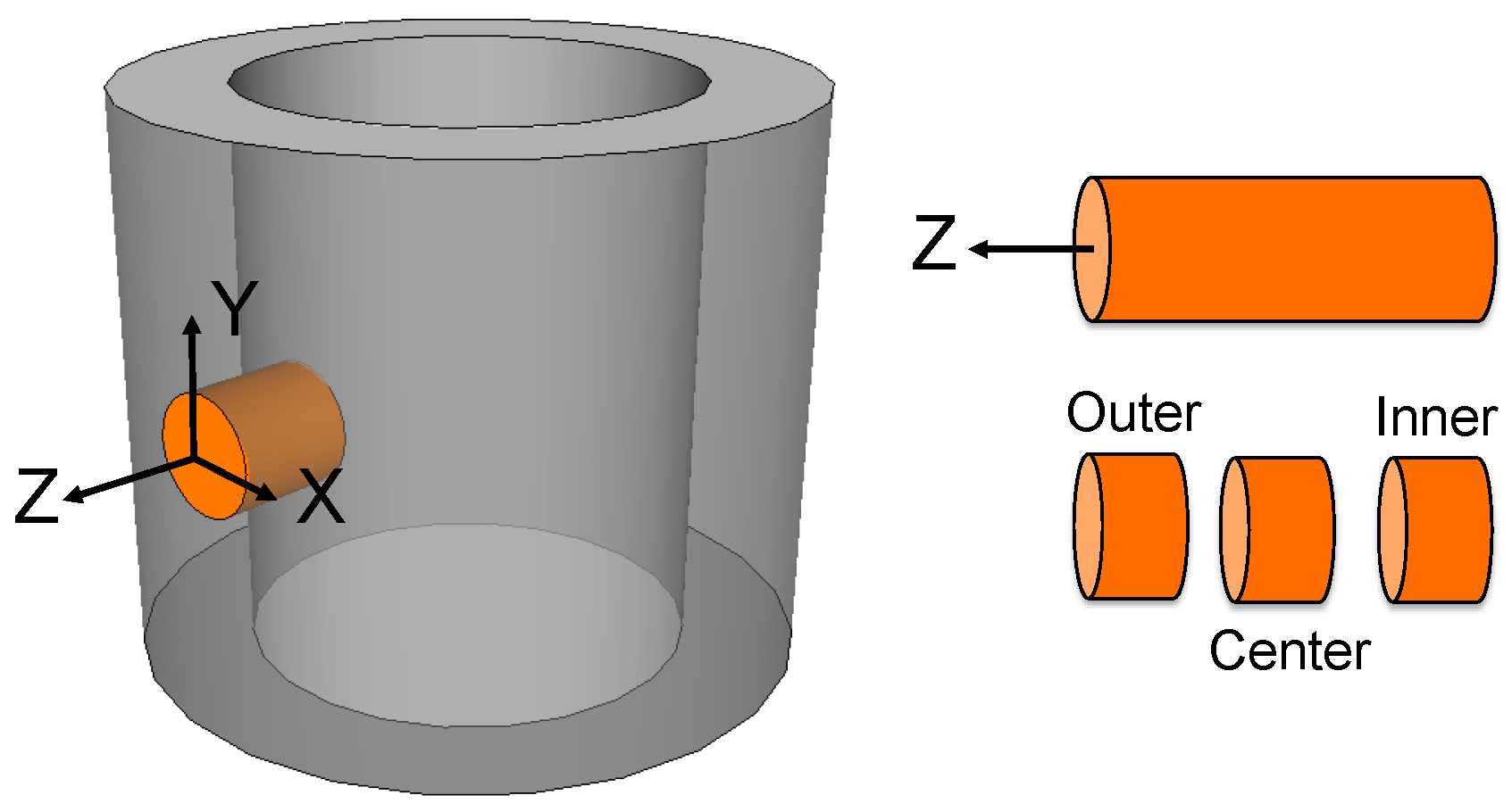 Materials 10 00534 g001