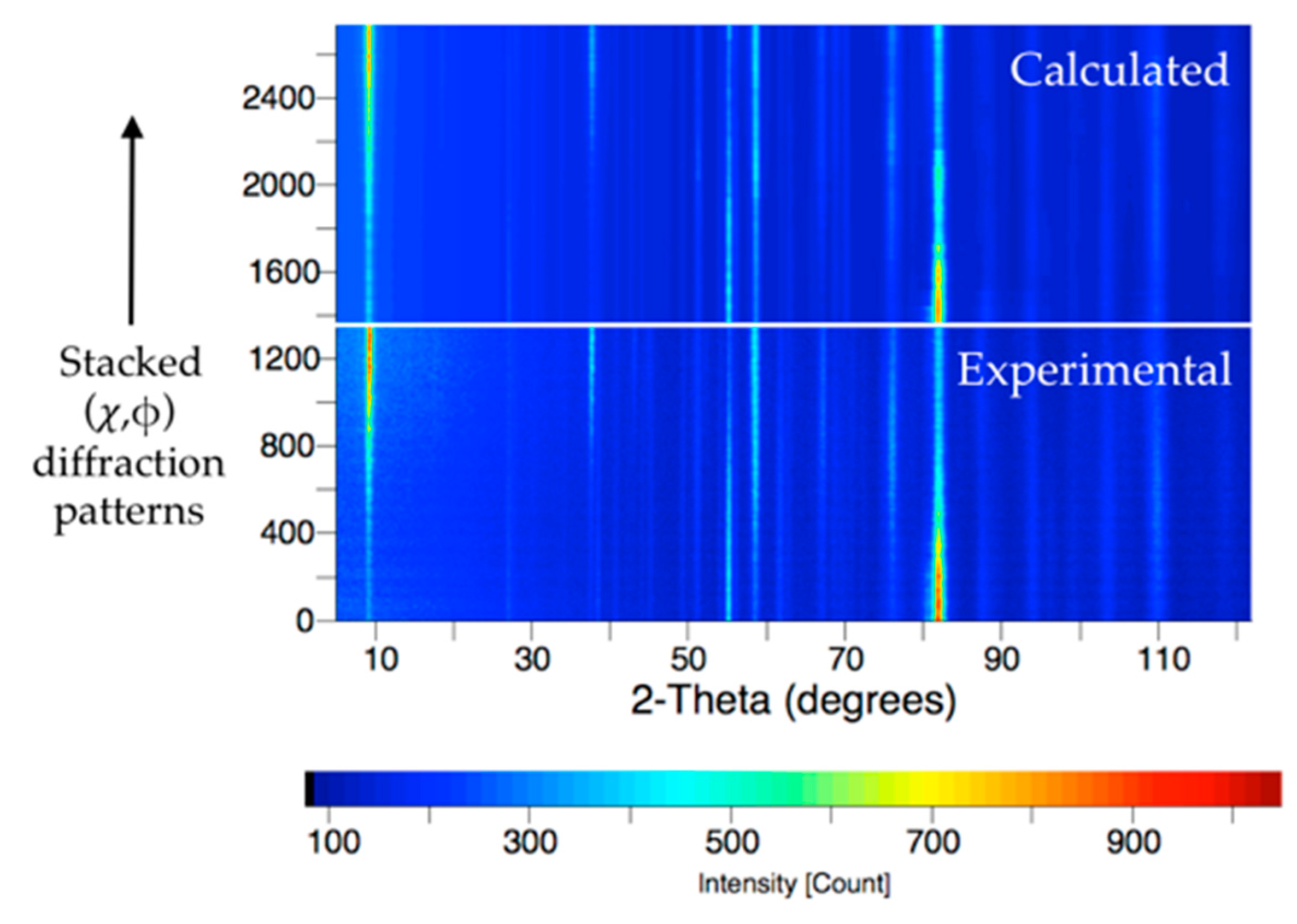 Materials 10 00534 g003