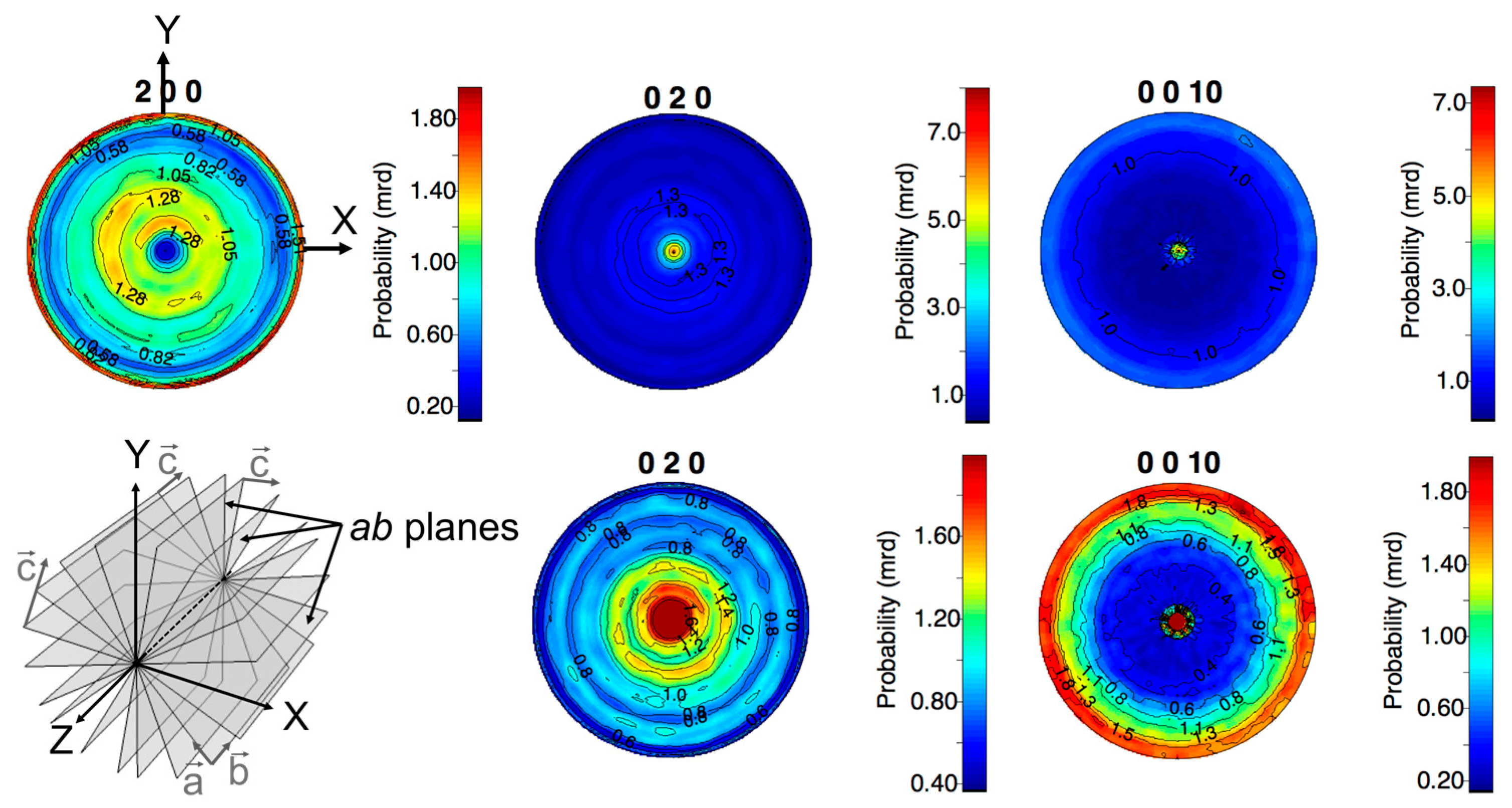 Materials 10 00534 g004
