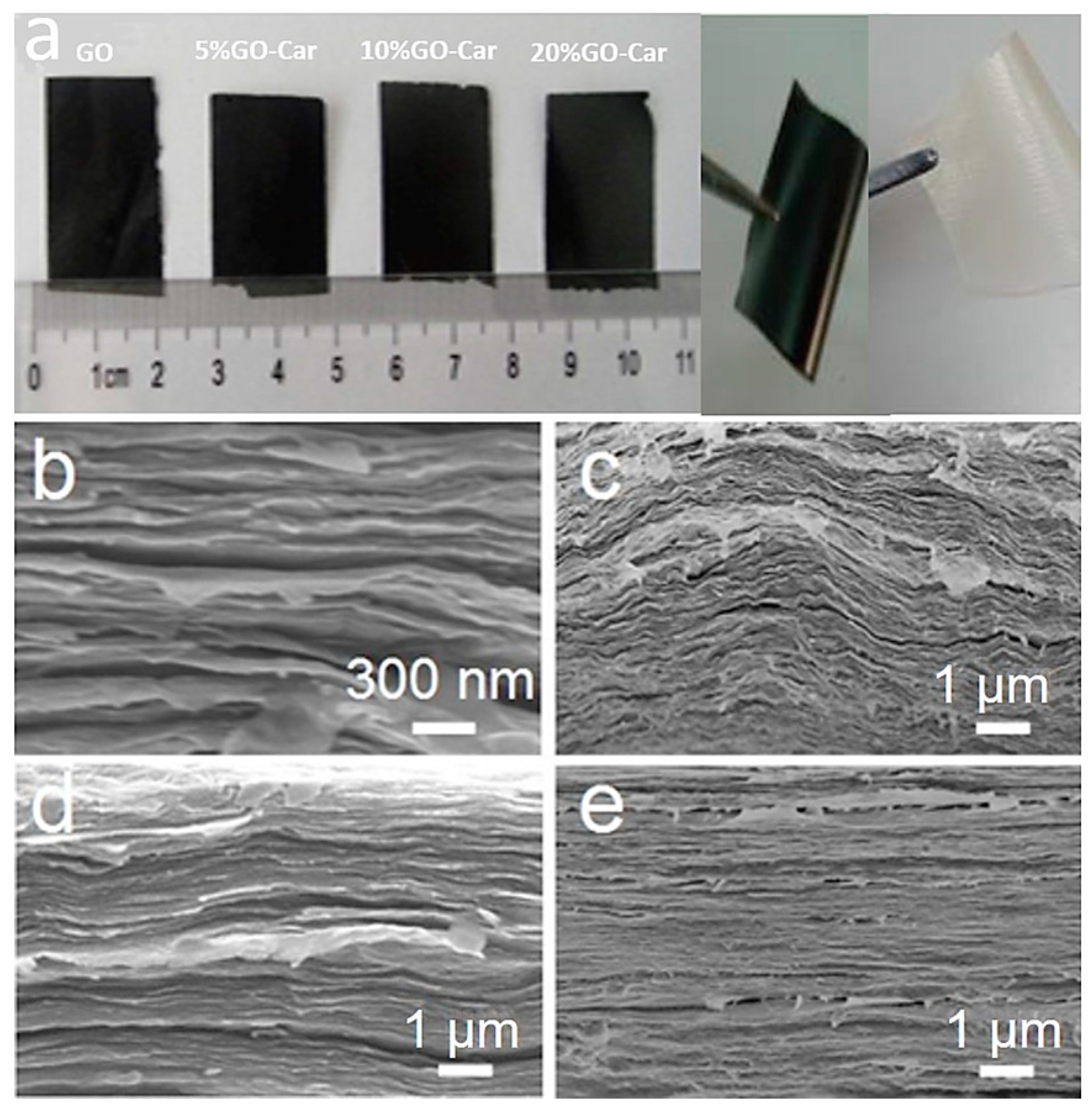 Materials 10 00536 g002