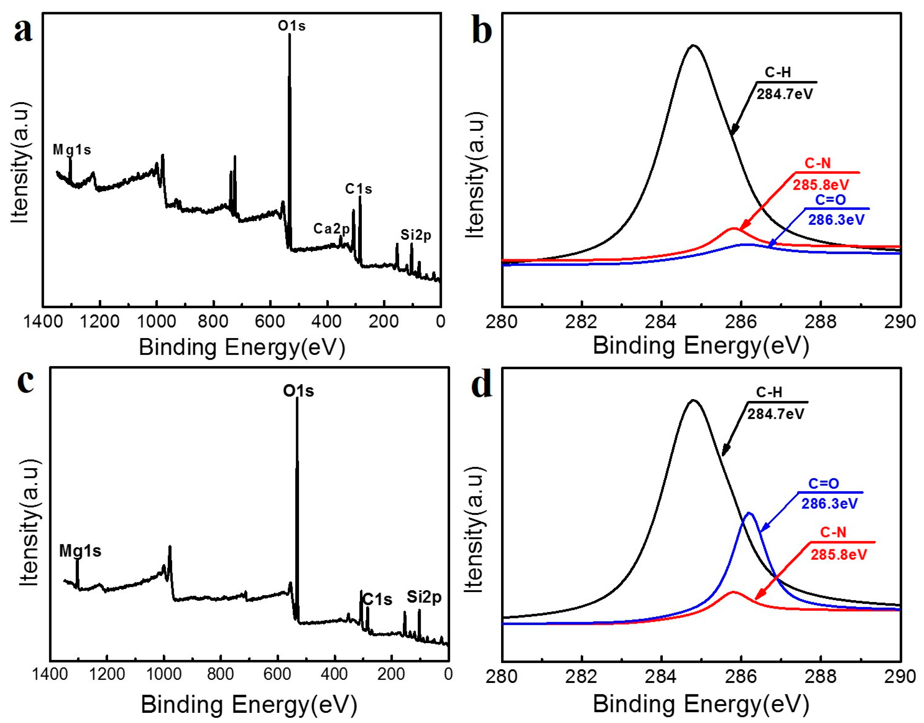 Materials 10 00536 g006