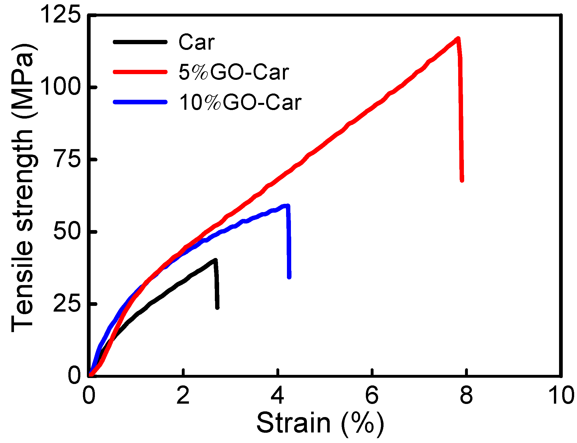 Materials 10 00536 g008