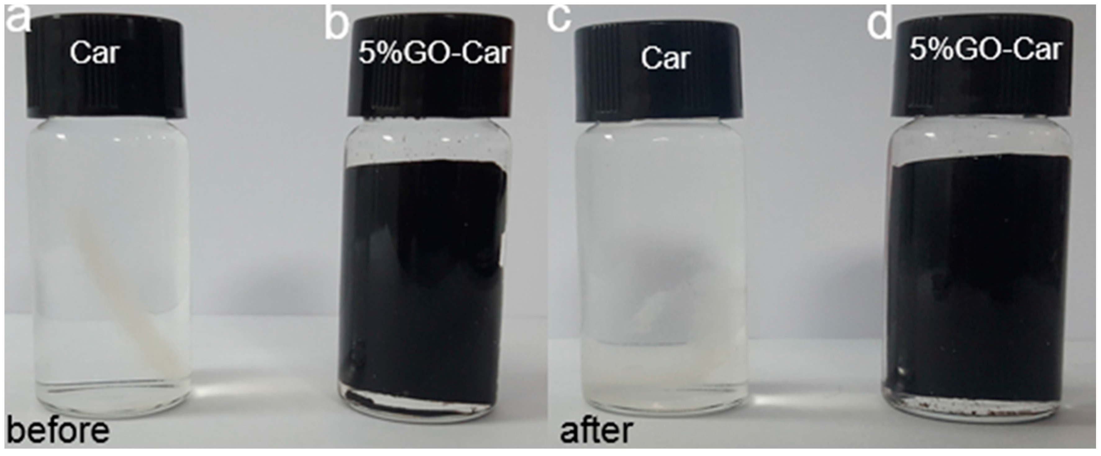 Materials 10 00536 g009