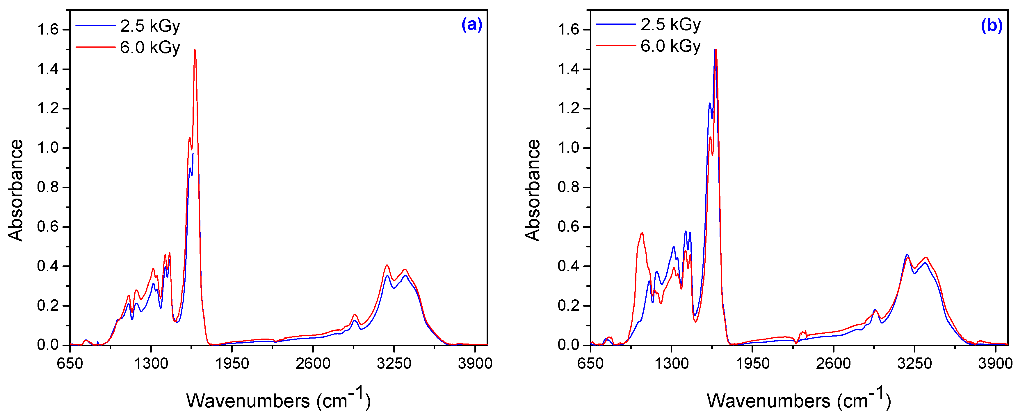 Materials 10 00540 g009