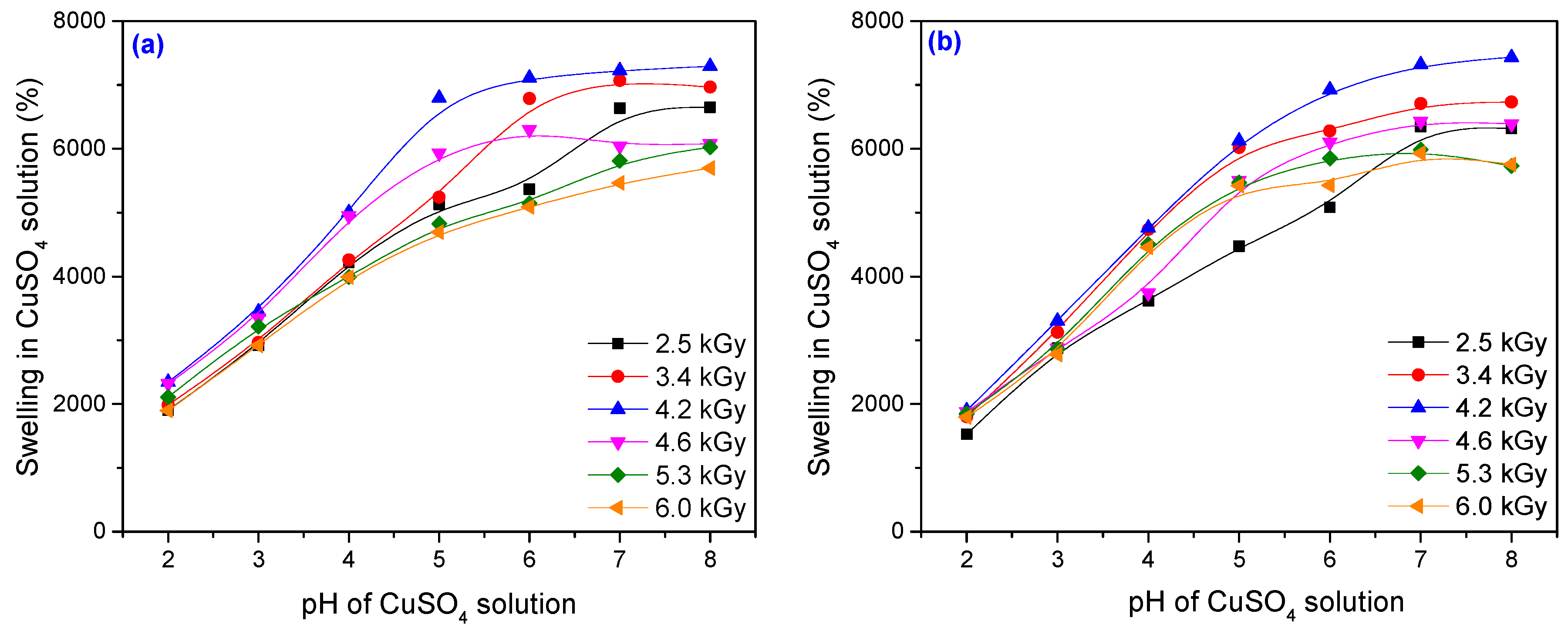 Materials 10 00540 g012