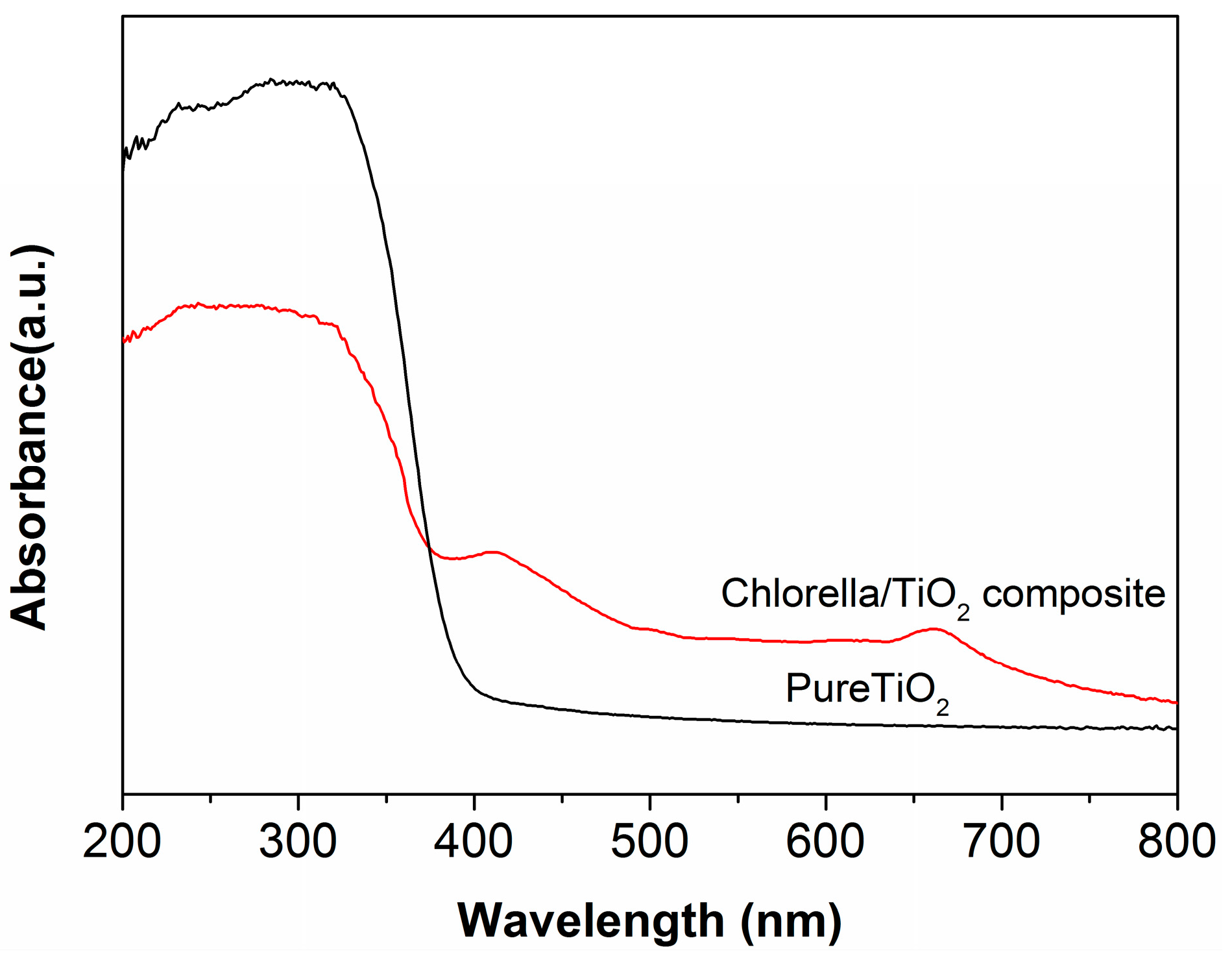 Materials 10 00541 g004