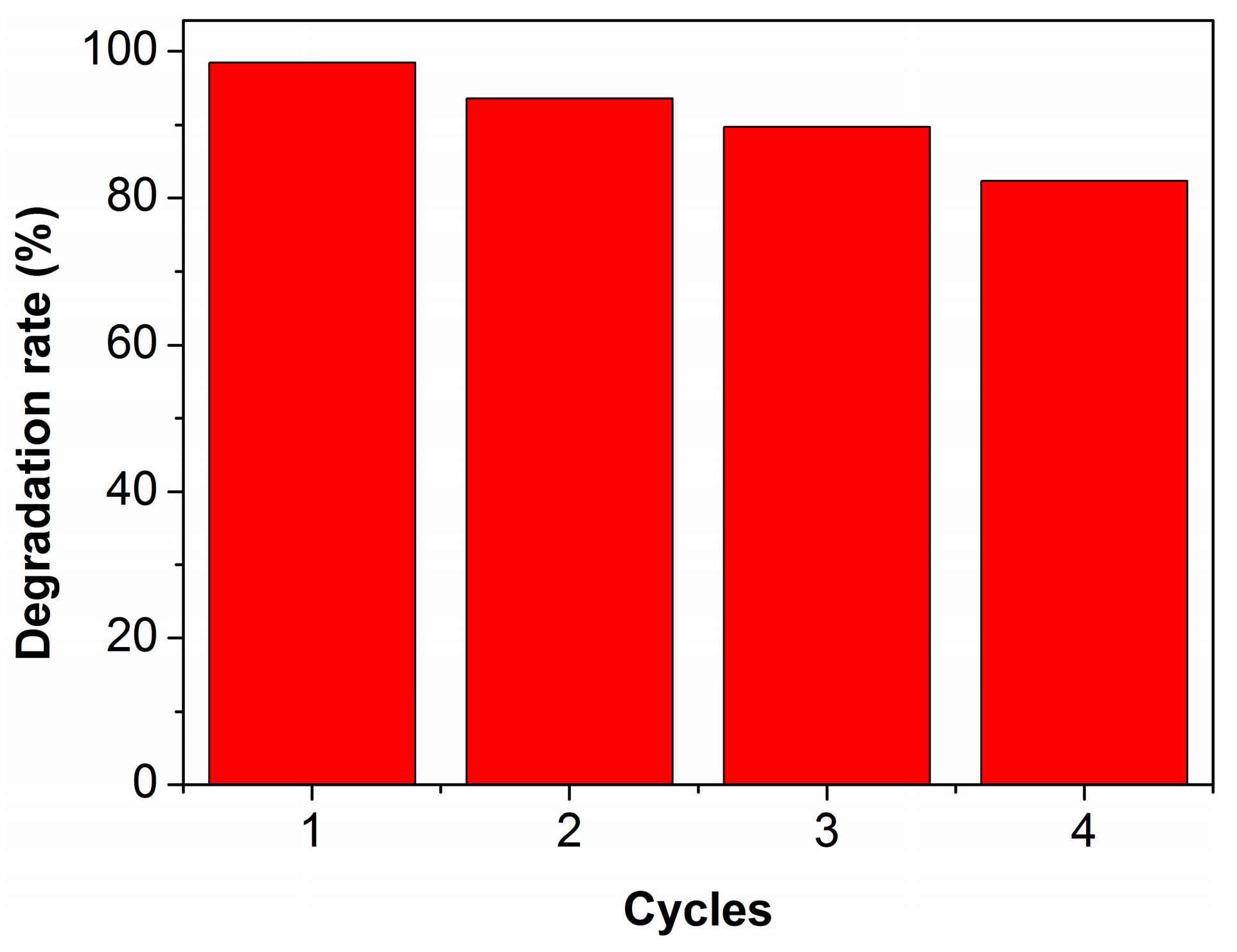 Materials 10 00541 g008