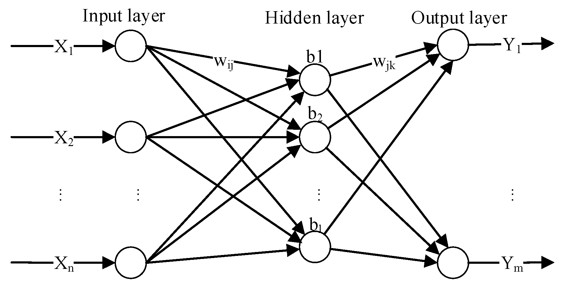 Materials 10 00543 g001