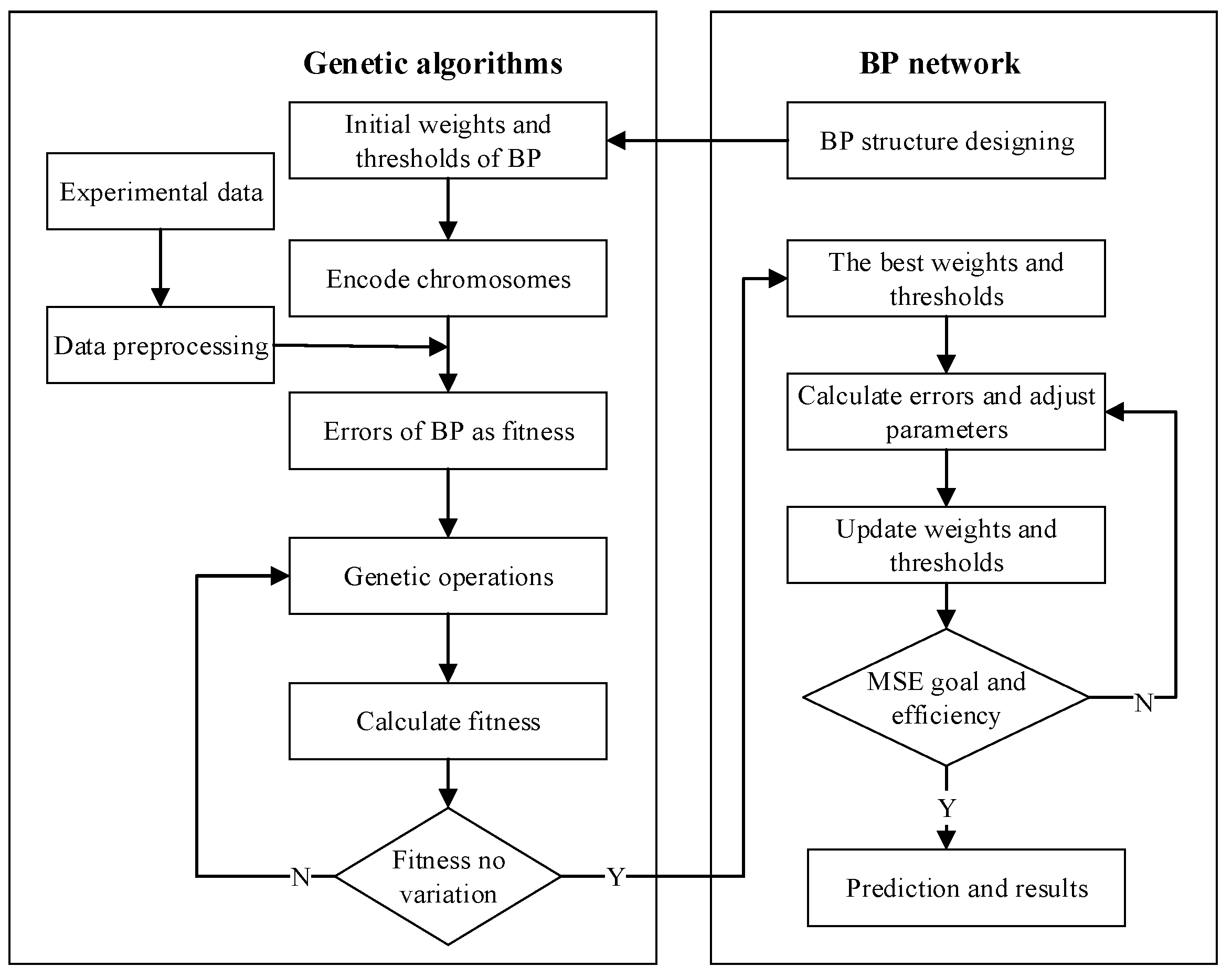 Materials 10 00543 g002