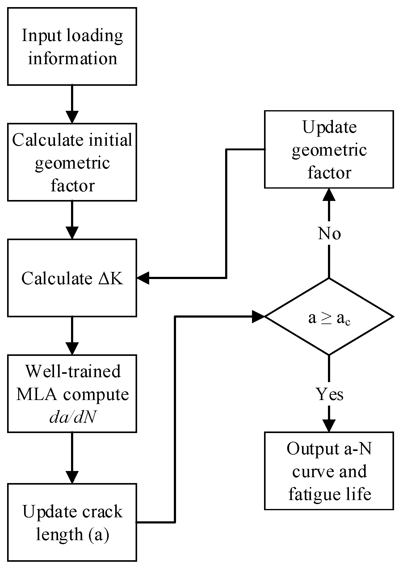 Materials 10 00543 g006