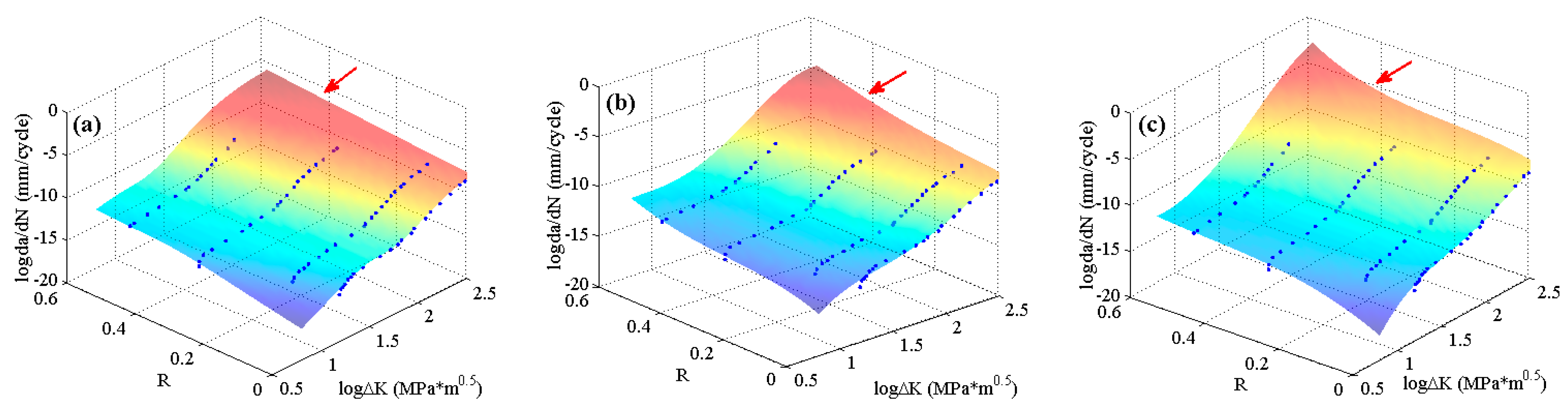 Materials 10 00543 g007