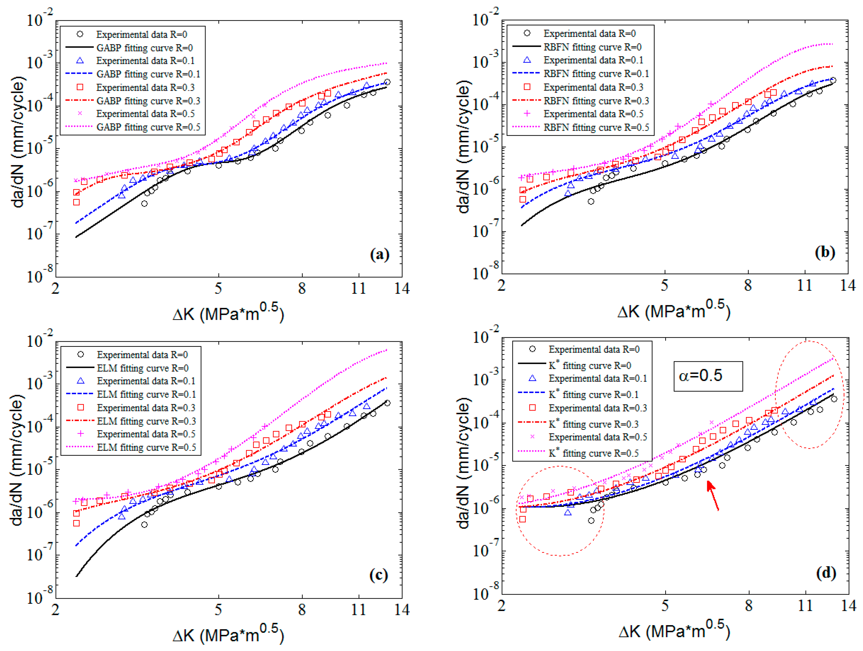 Materials 10 00543 g008