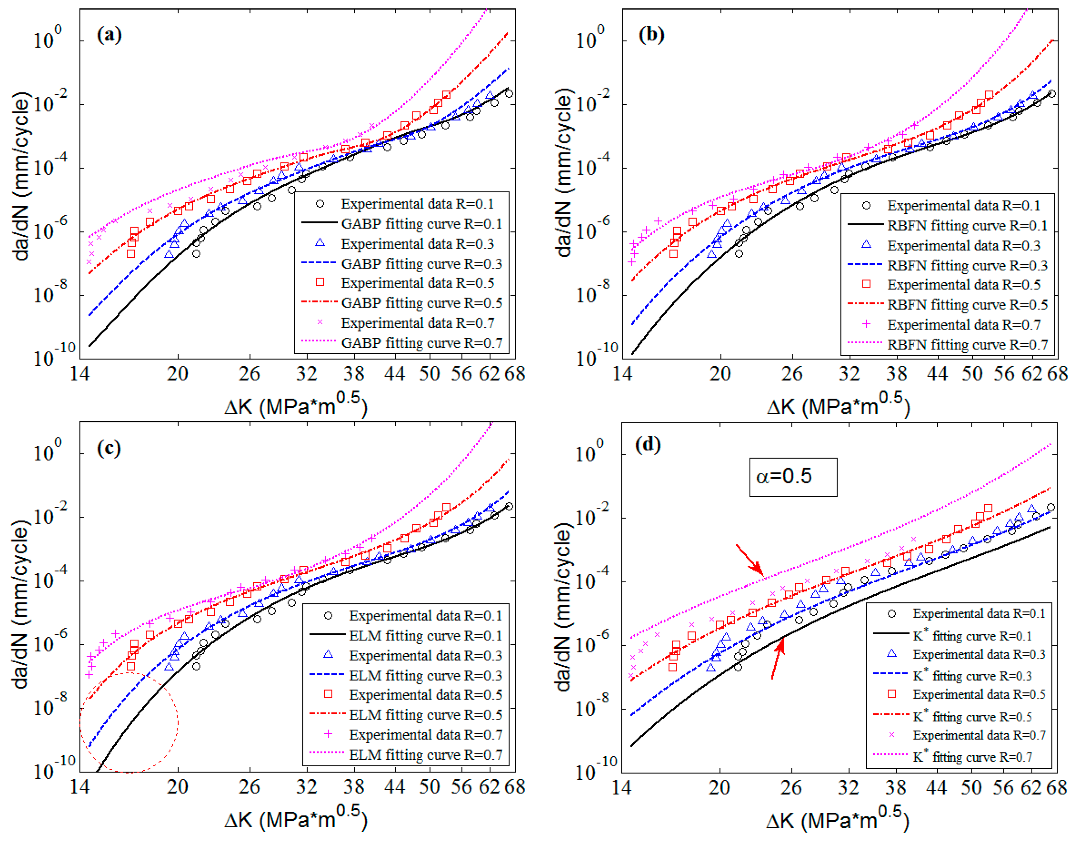 Materials 10 00543 g011