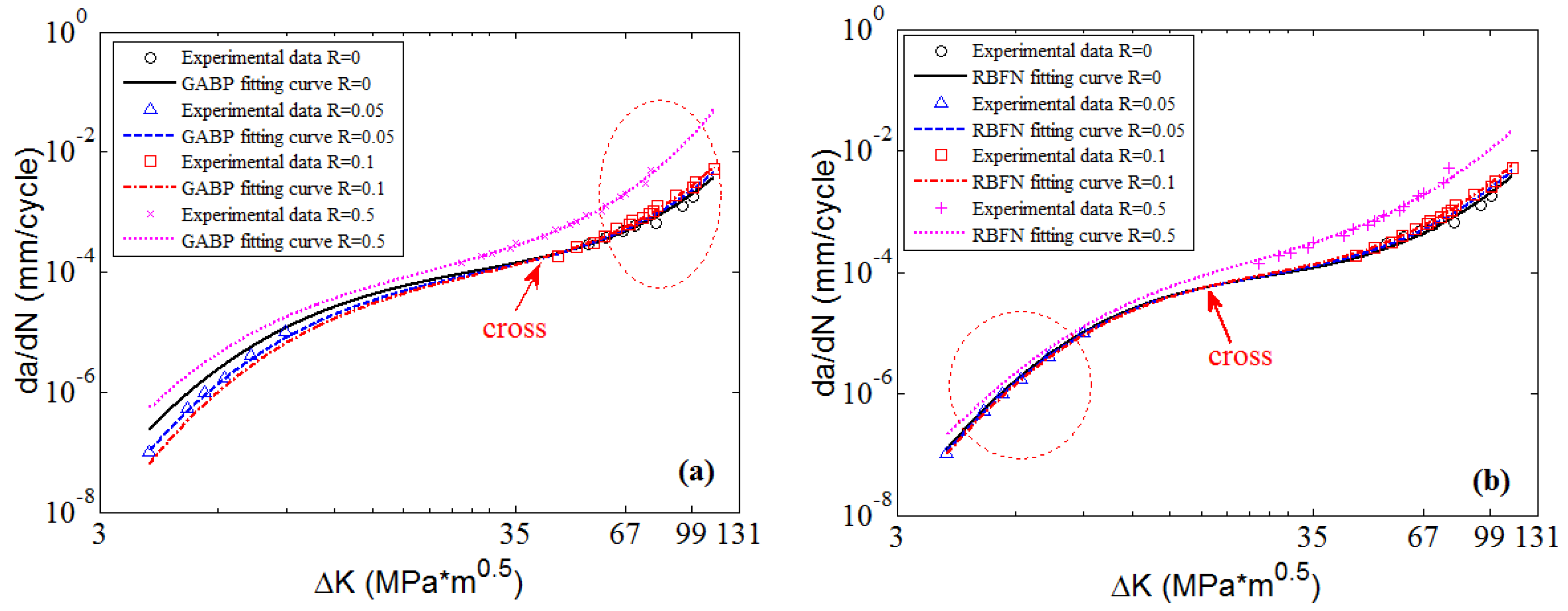 Materials 10 00543 g013a