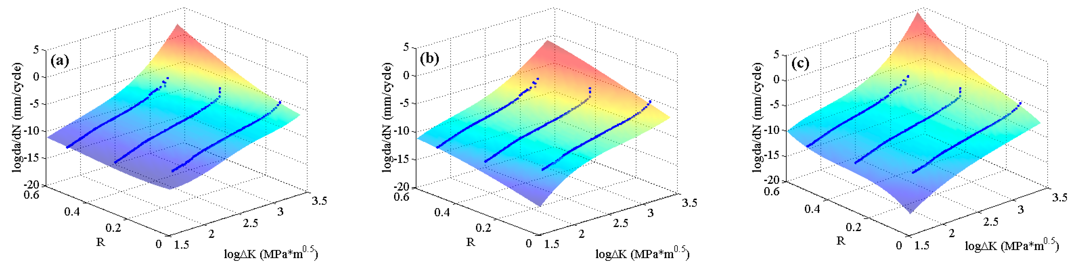 Materials 10 00543 g014
