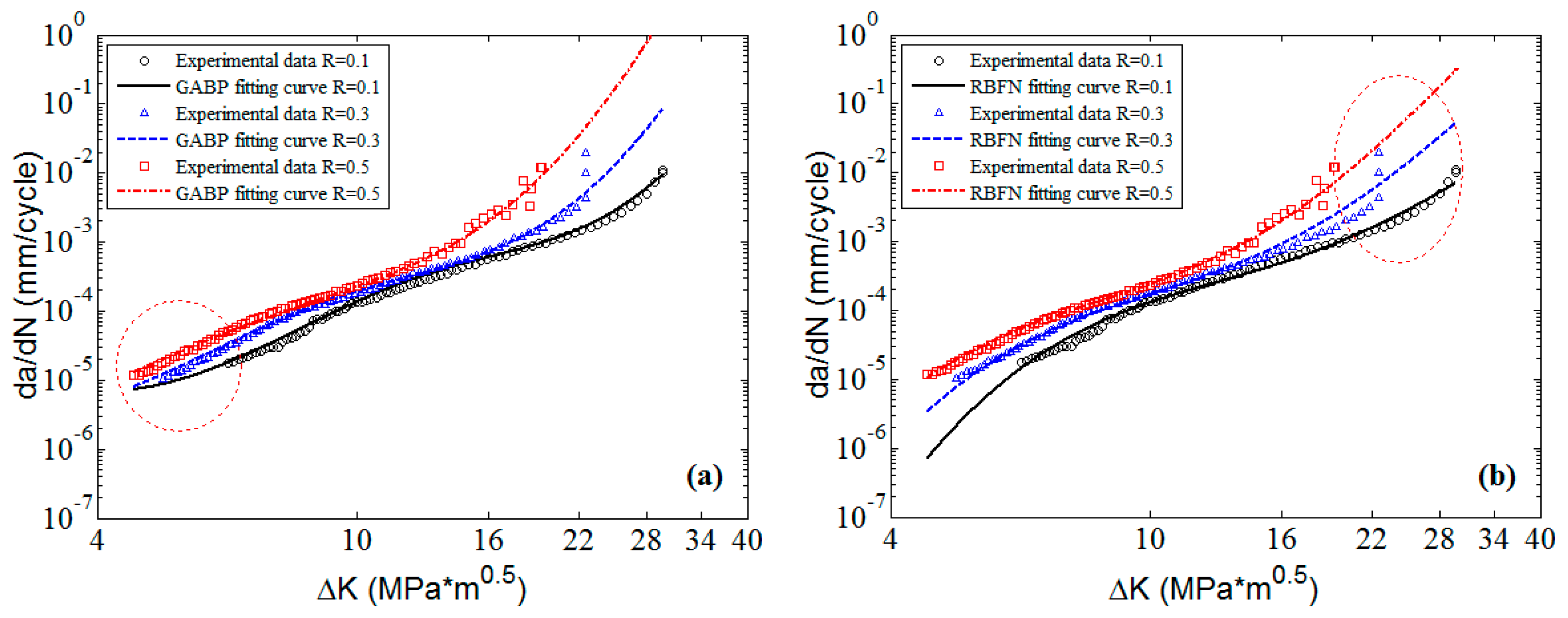 Materials 10 00543 g015a