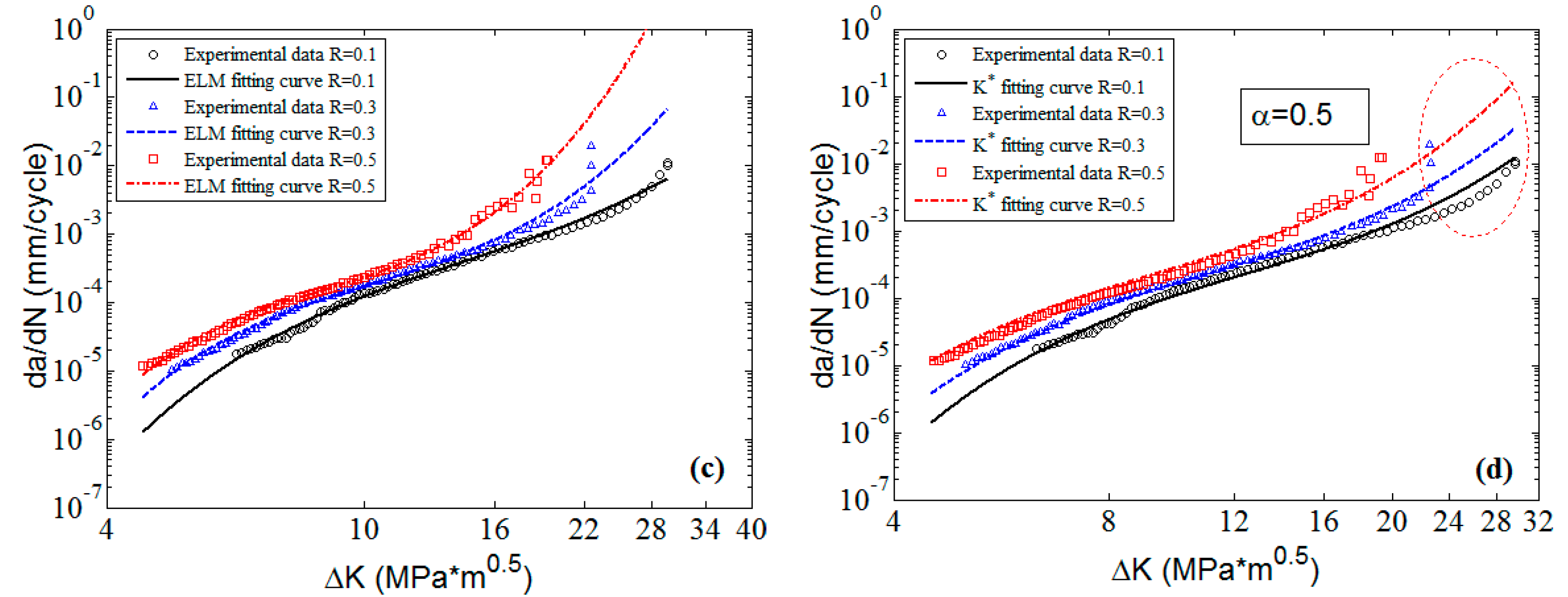 Materials 10 00543 g015b