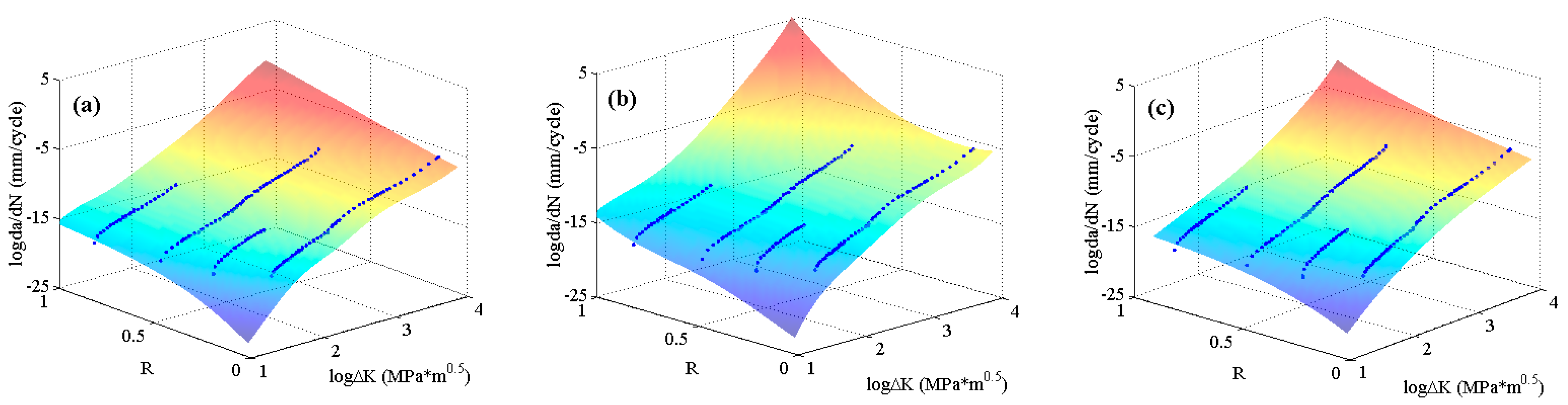 Materials 10 00543 g016