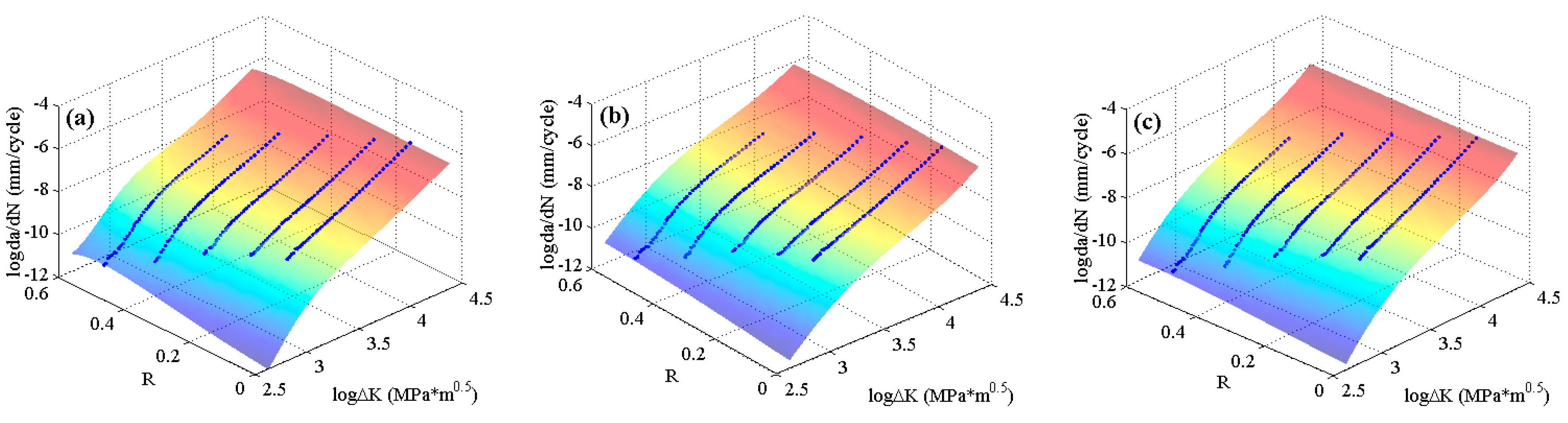 Materials 10 00543 g018
