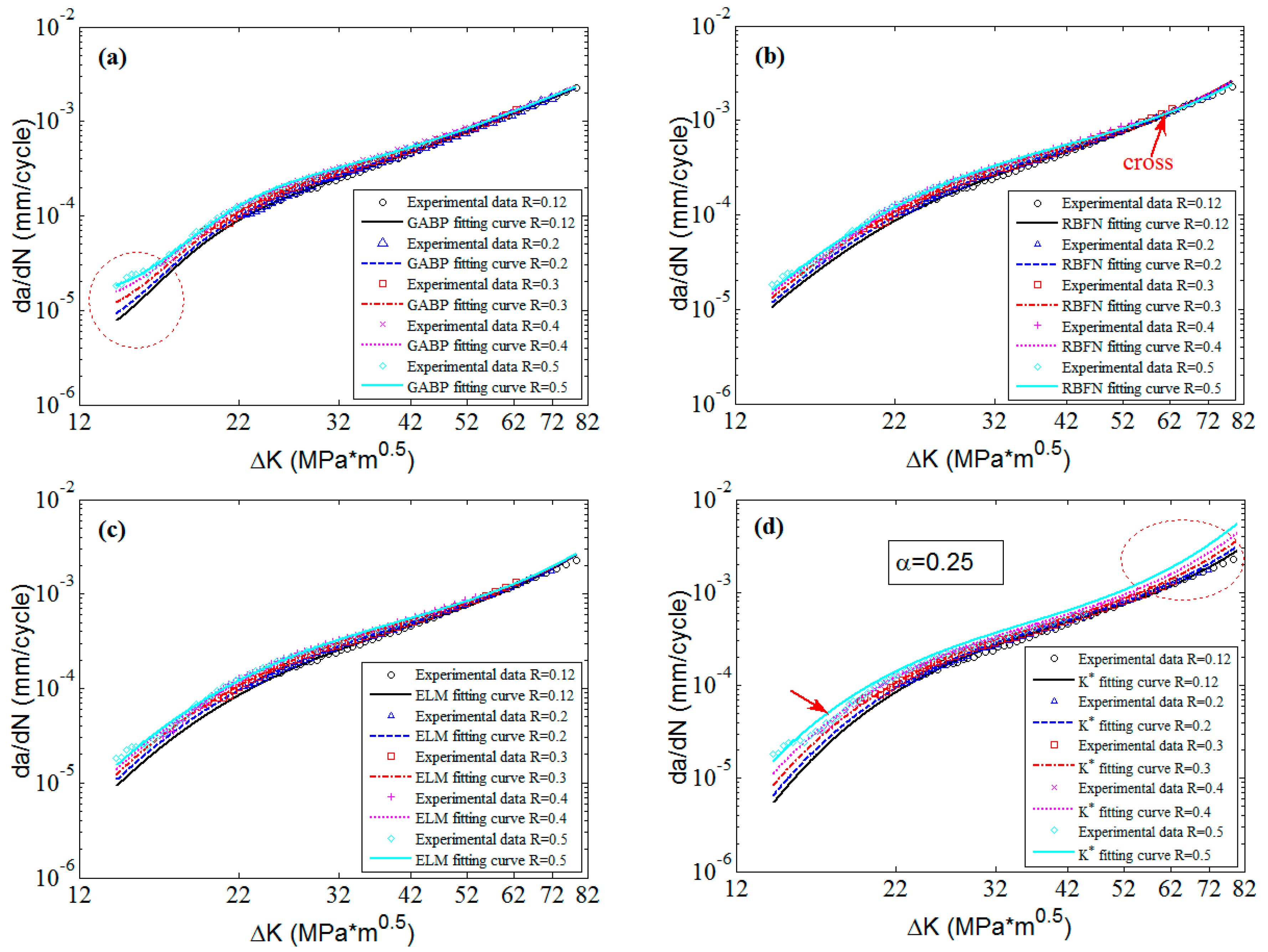 Materials 10 00543 g019